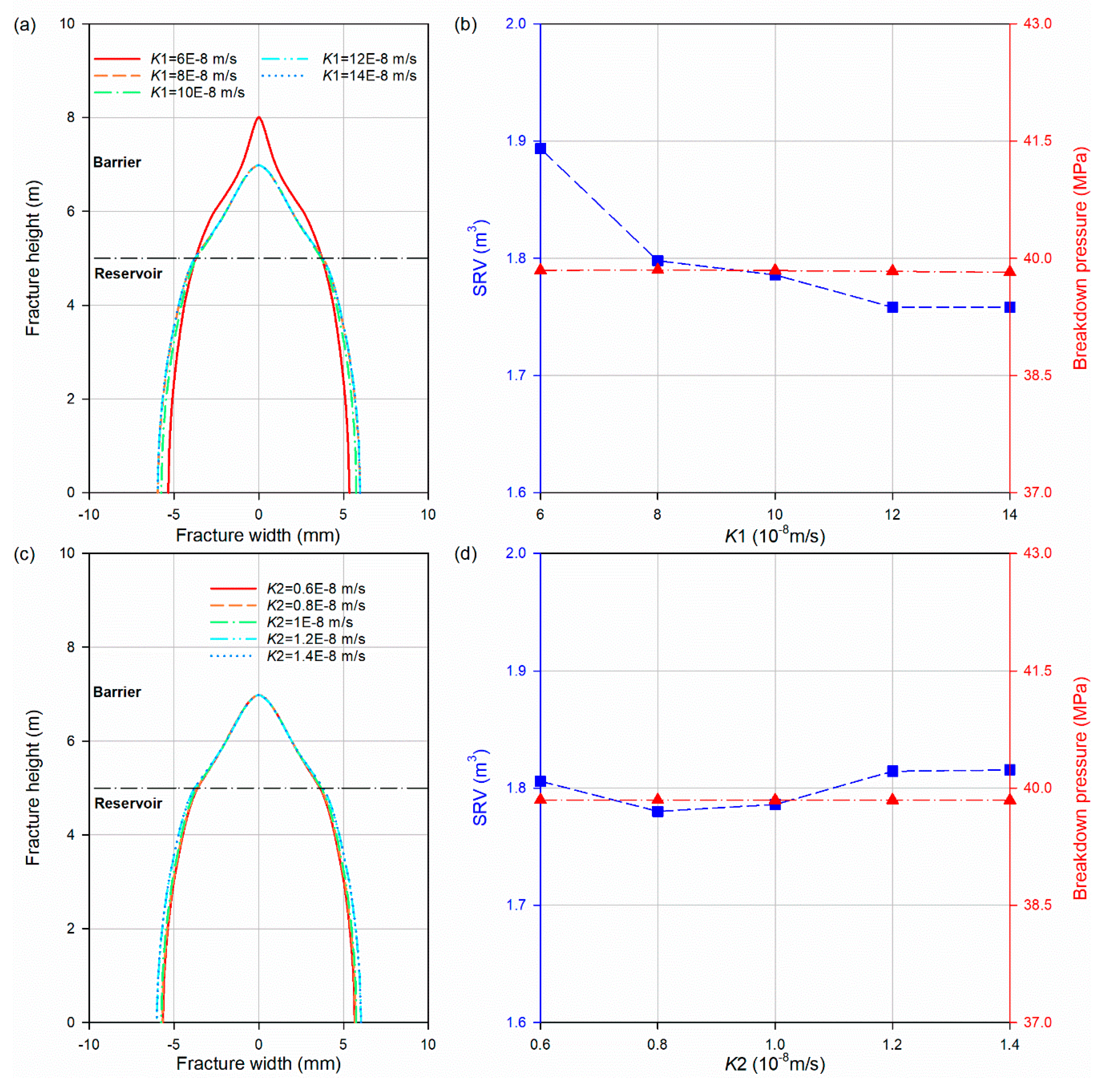 Energies 12 04444 g016