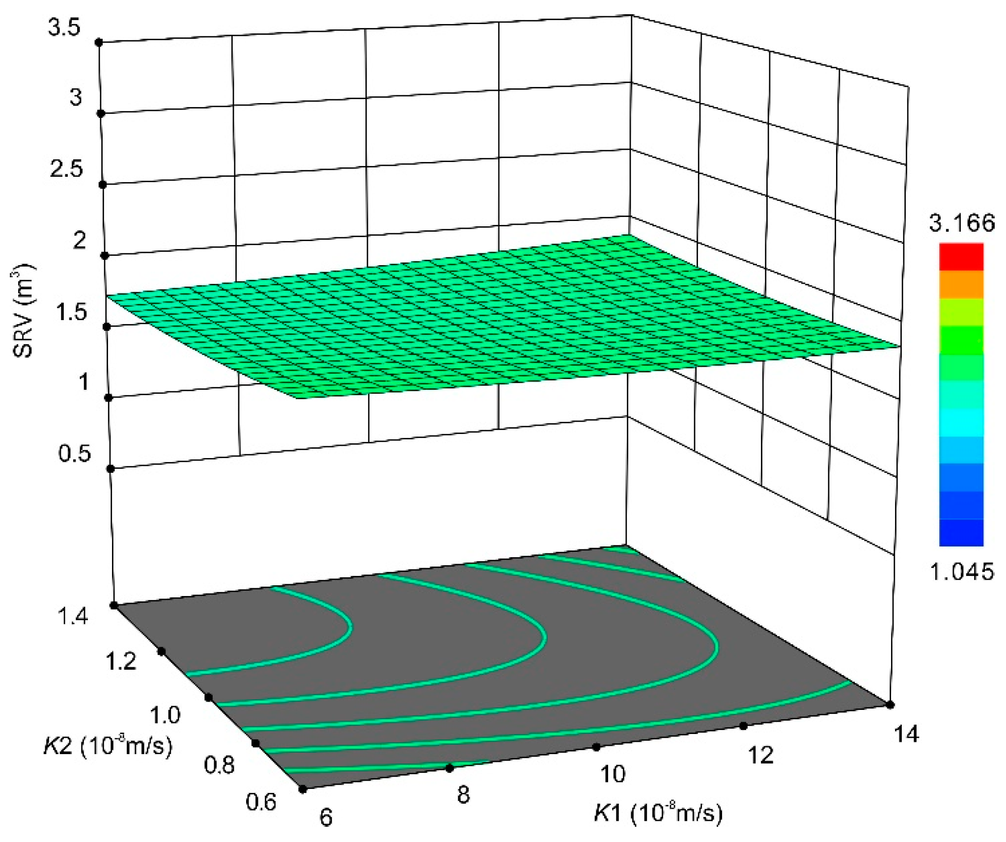 Energies 12 04444 g017