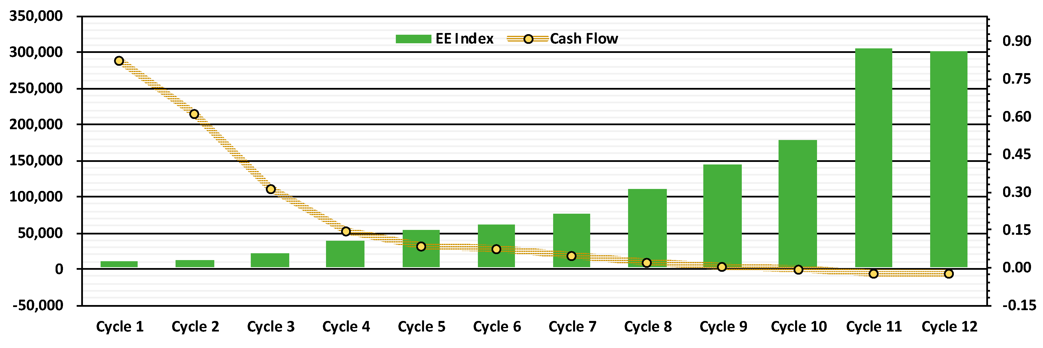 Energies 12 04631 g005