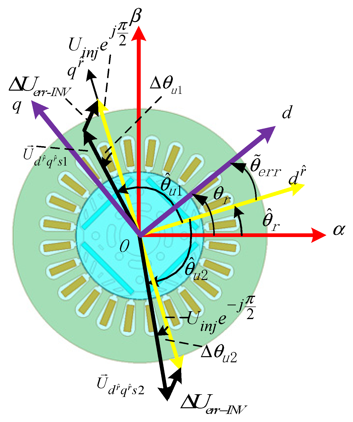 Energies 12 04776 g006
