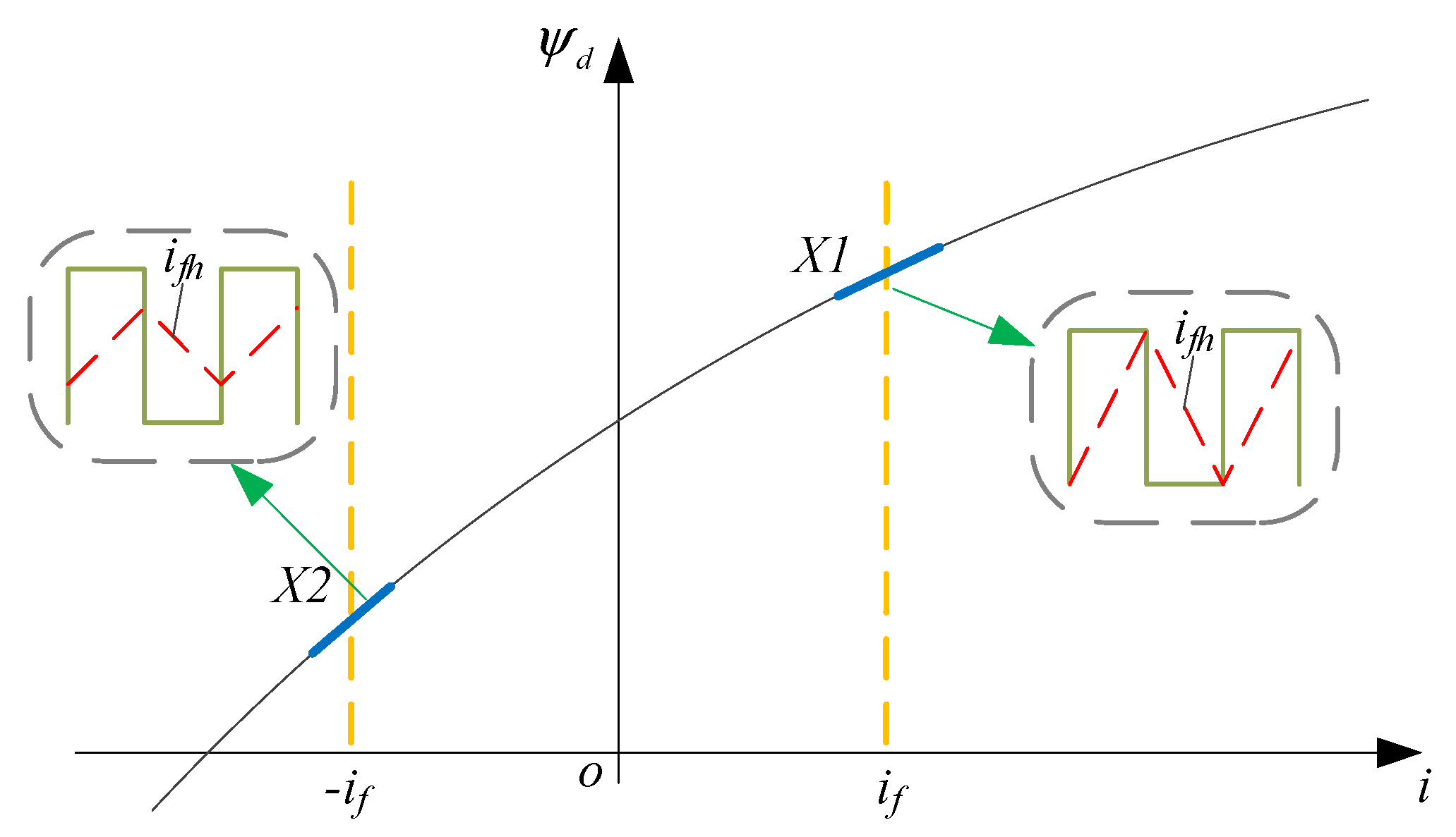 Energies 12 04776 g009