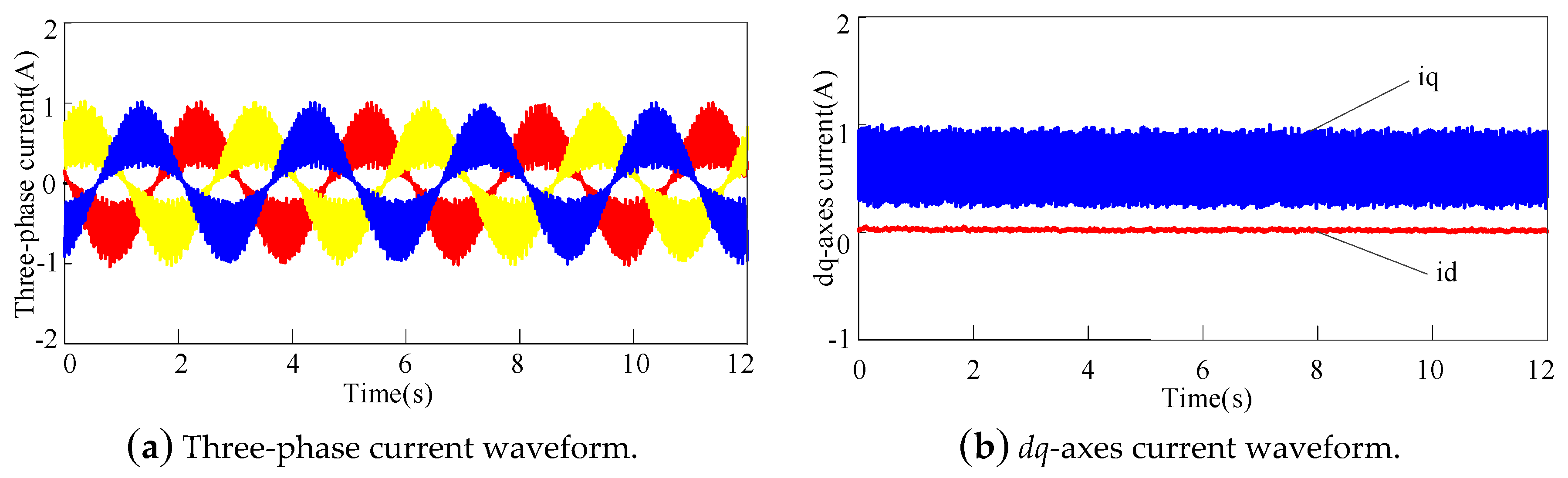 Energies 12 04776 g011