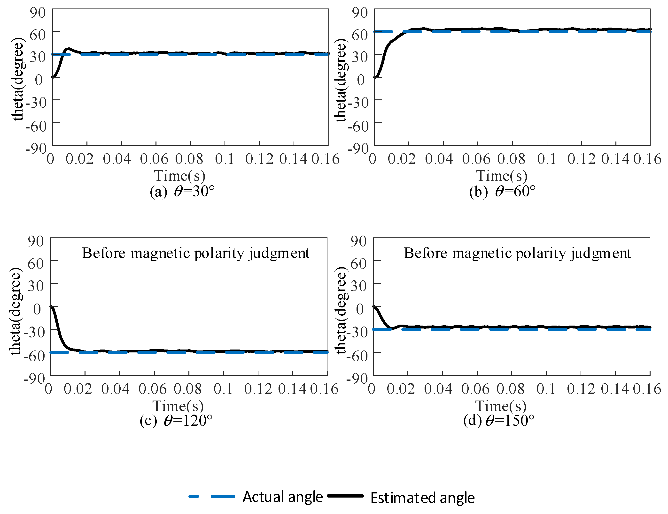 Energies 12 04776 g014