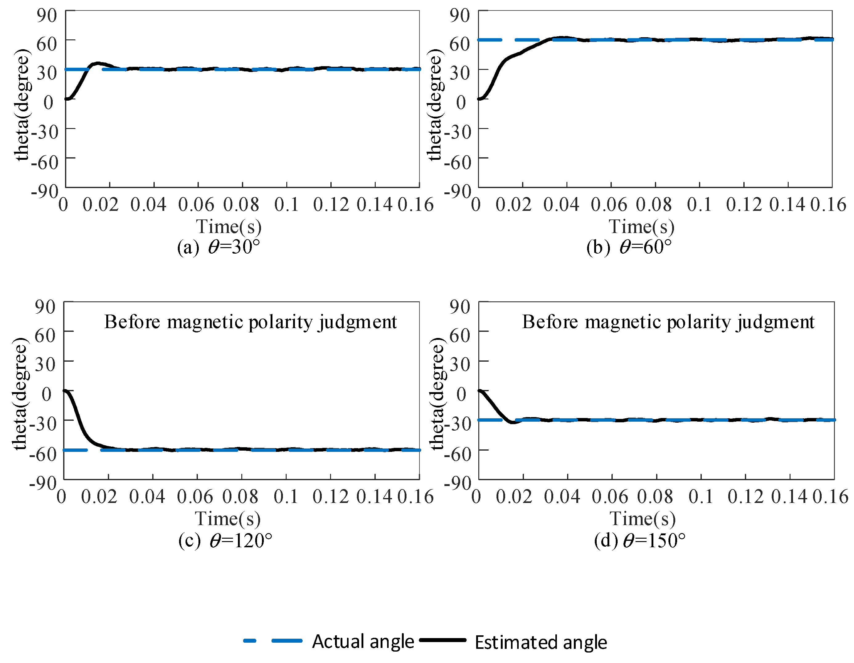 Energies 12 04776 g015