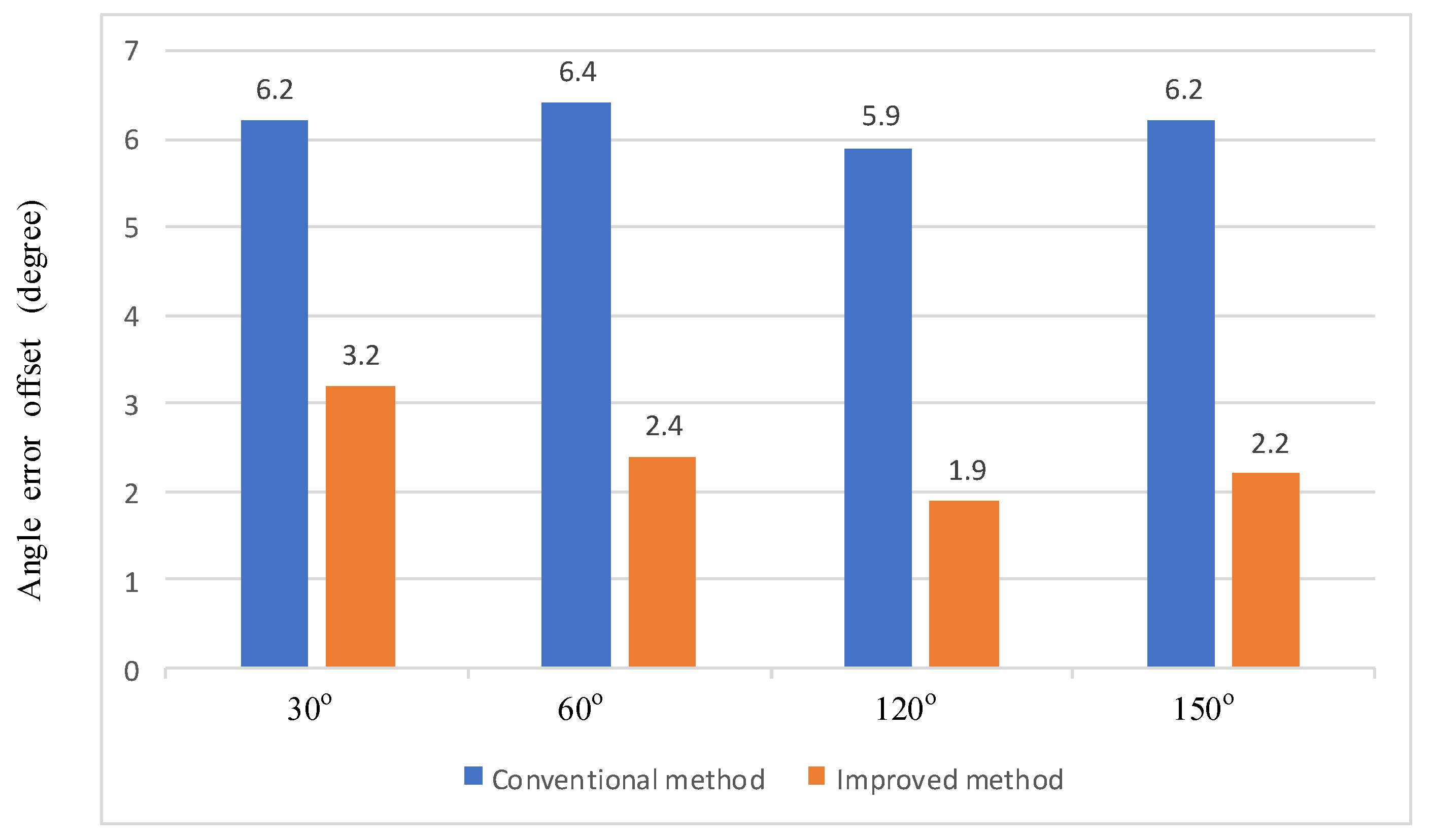 Energies 12 04776 g016