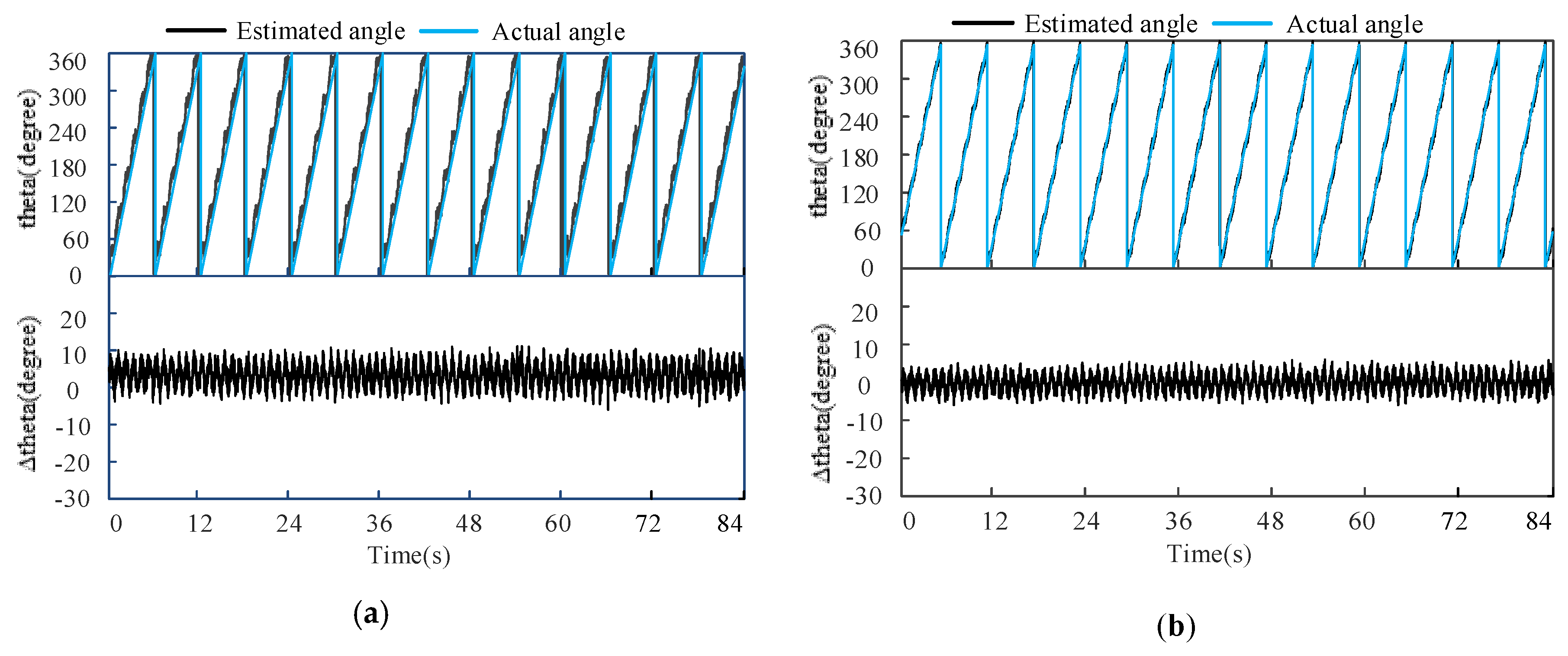 Energies 12 04776 g017