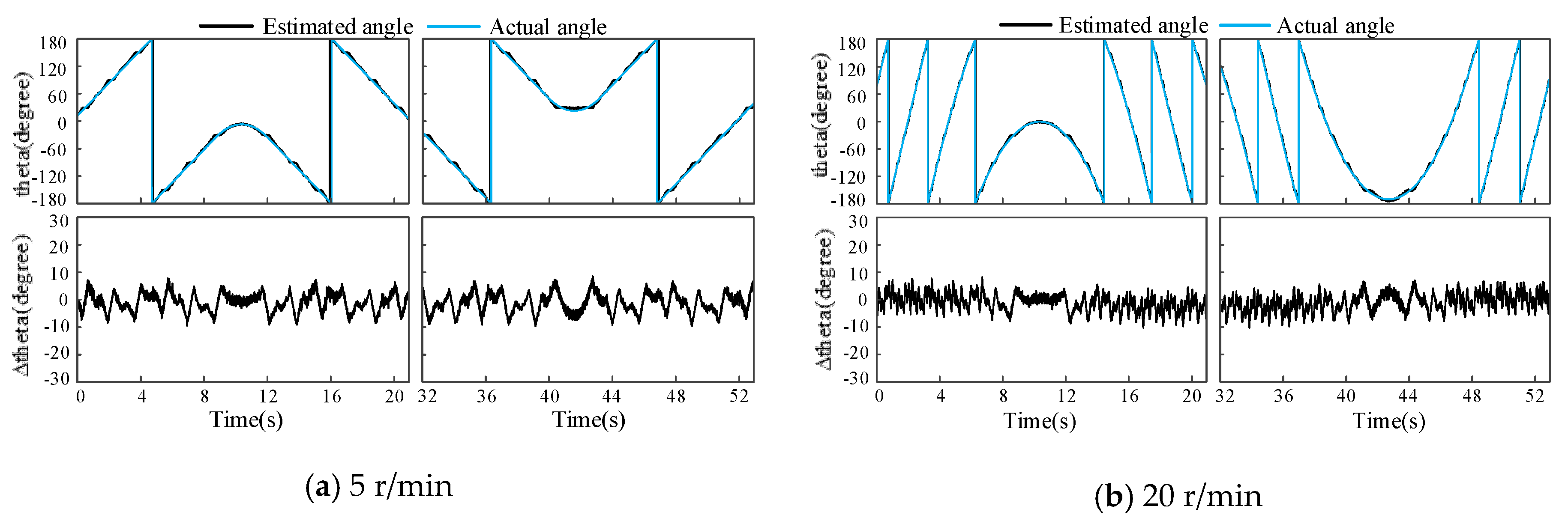 Energies 12 04776 g019