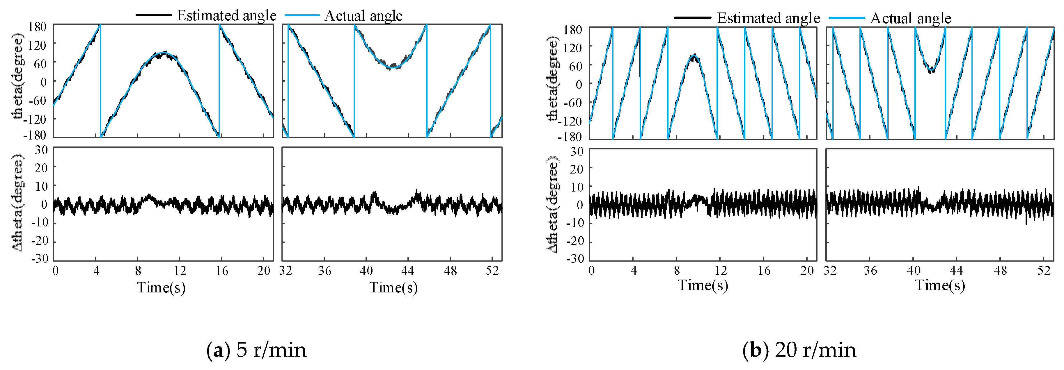 Energies 12 04776 g020