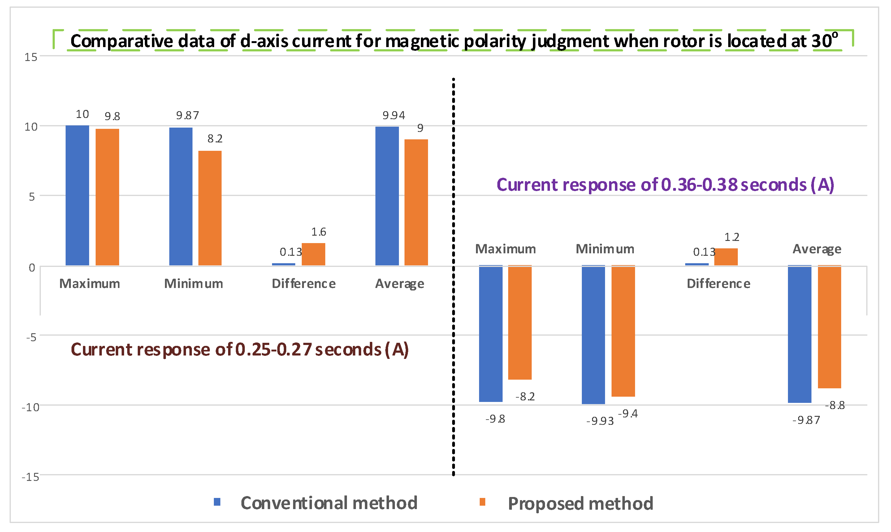 Energies 12 04776 g023