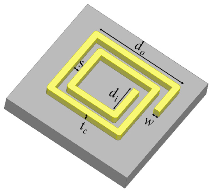 Energies 13 00383 g002