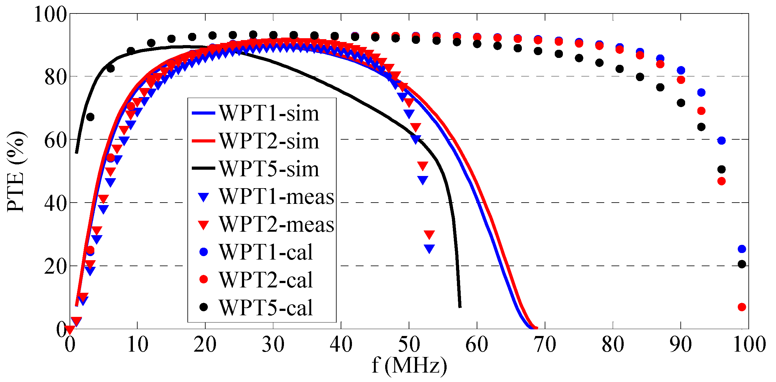 Energies 13 00383 g008