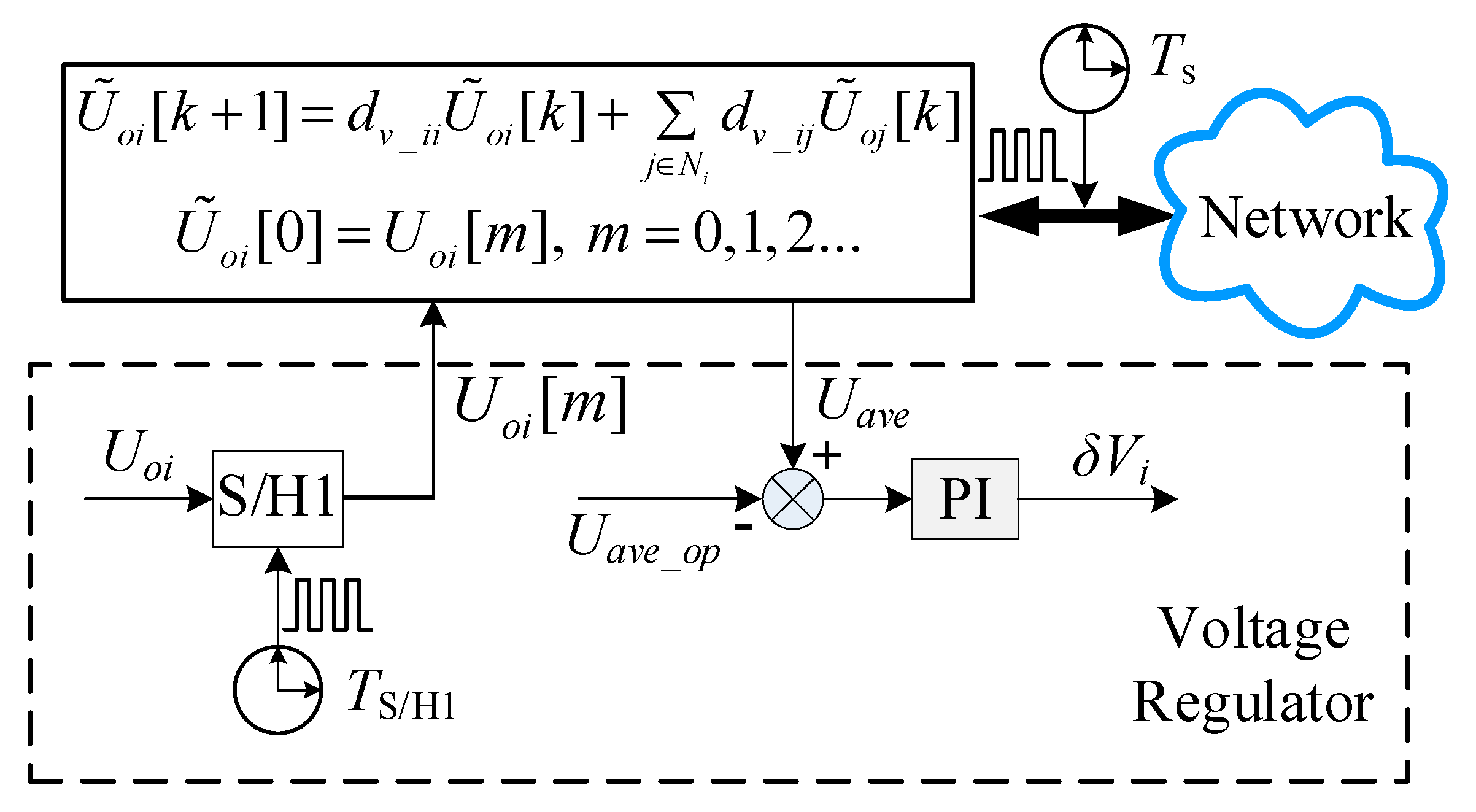 Energies 13 00404 g002