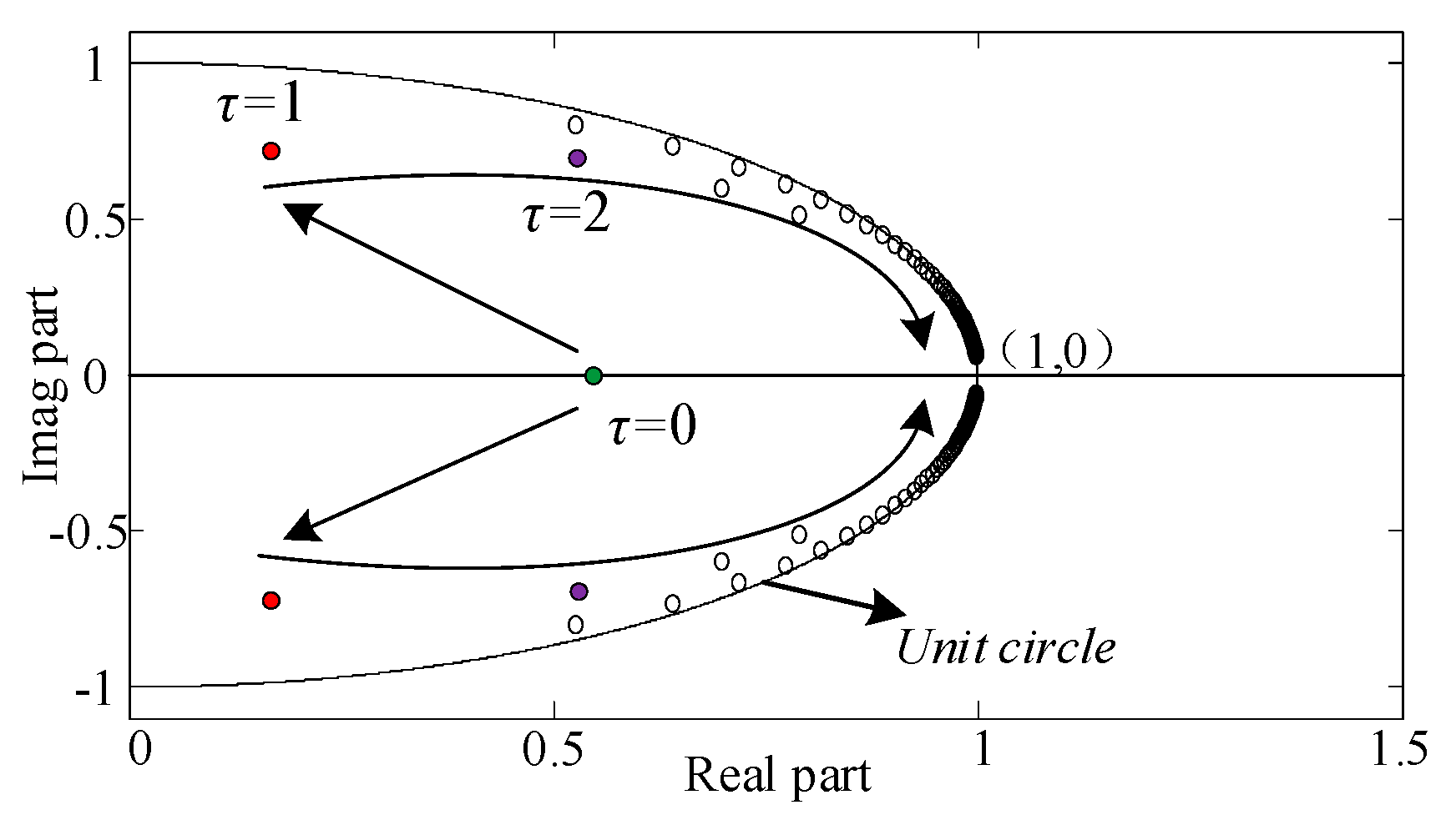 Energies 13 00404 g004