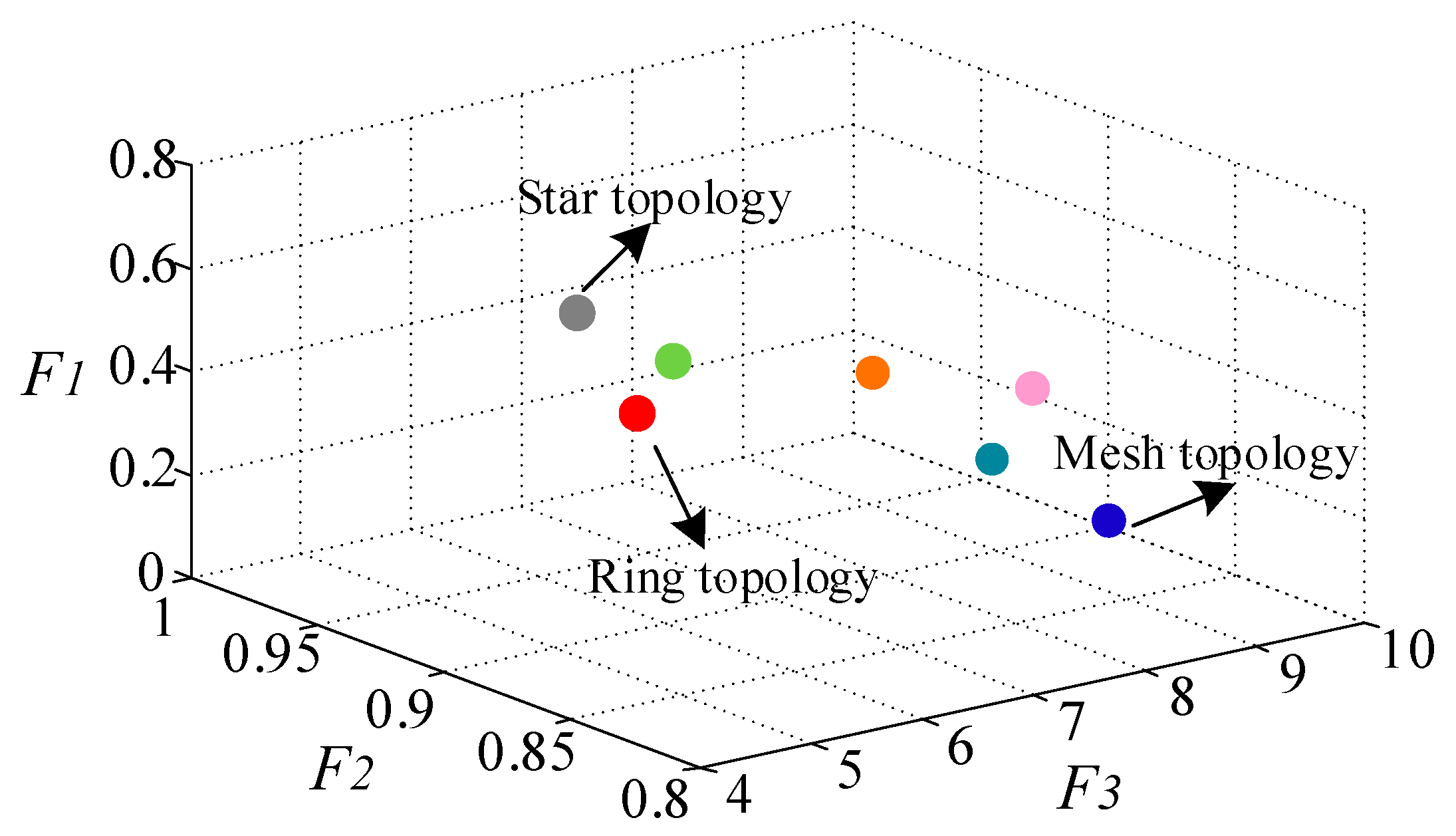 Energies 13 00404 g006