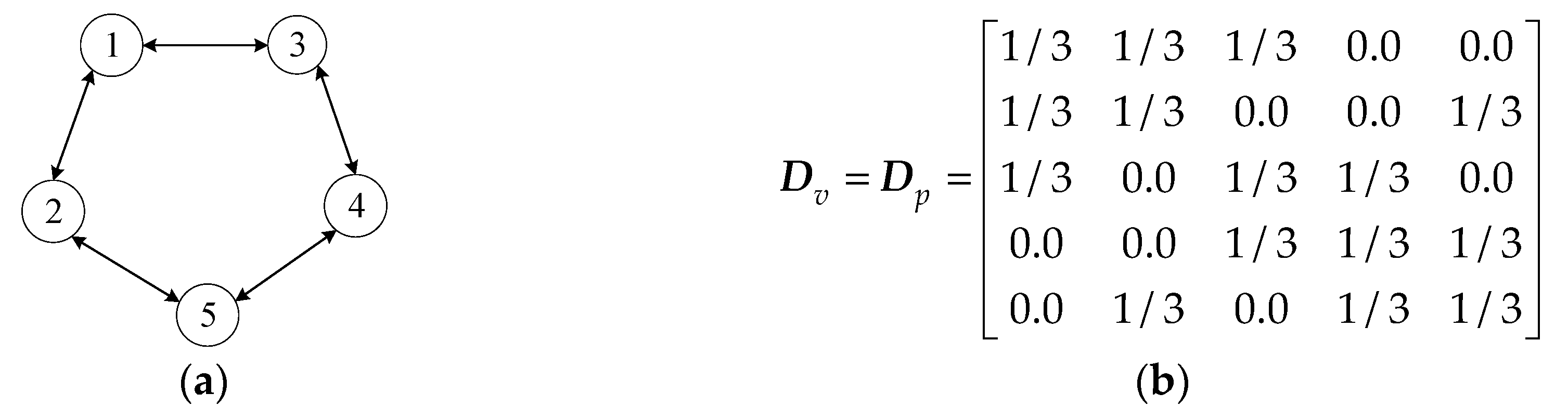 Energies 13 00404 g007