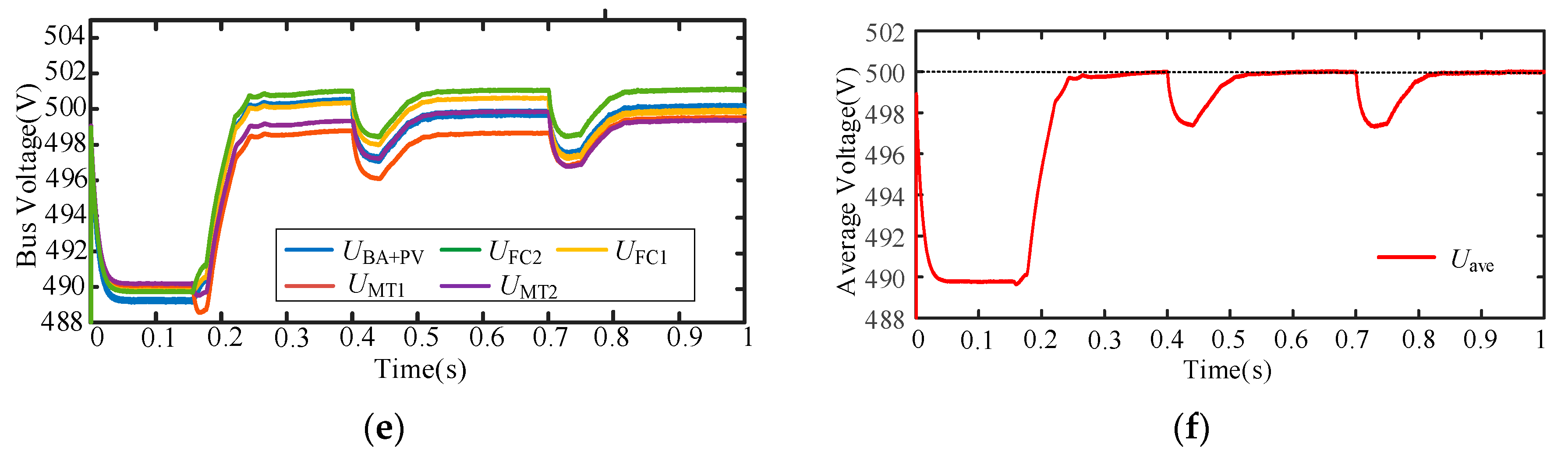 Energies 13 00404 g008b