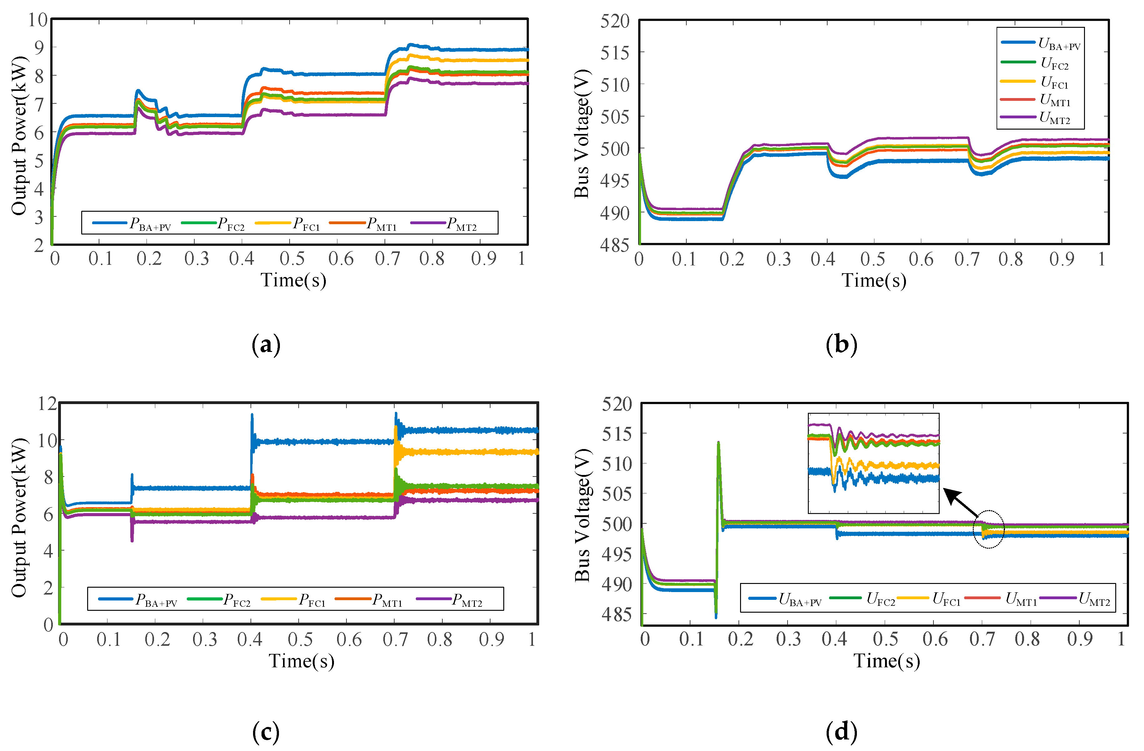 Energies 13 00404 g010