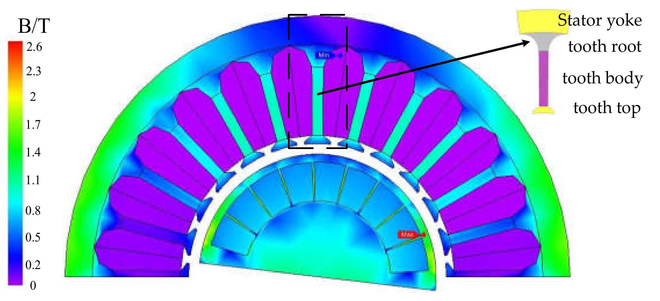 Energies 13 00535 g002