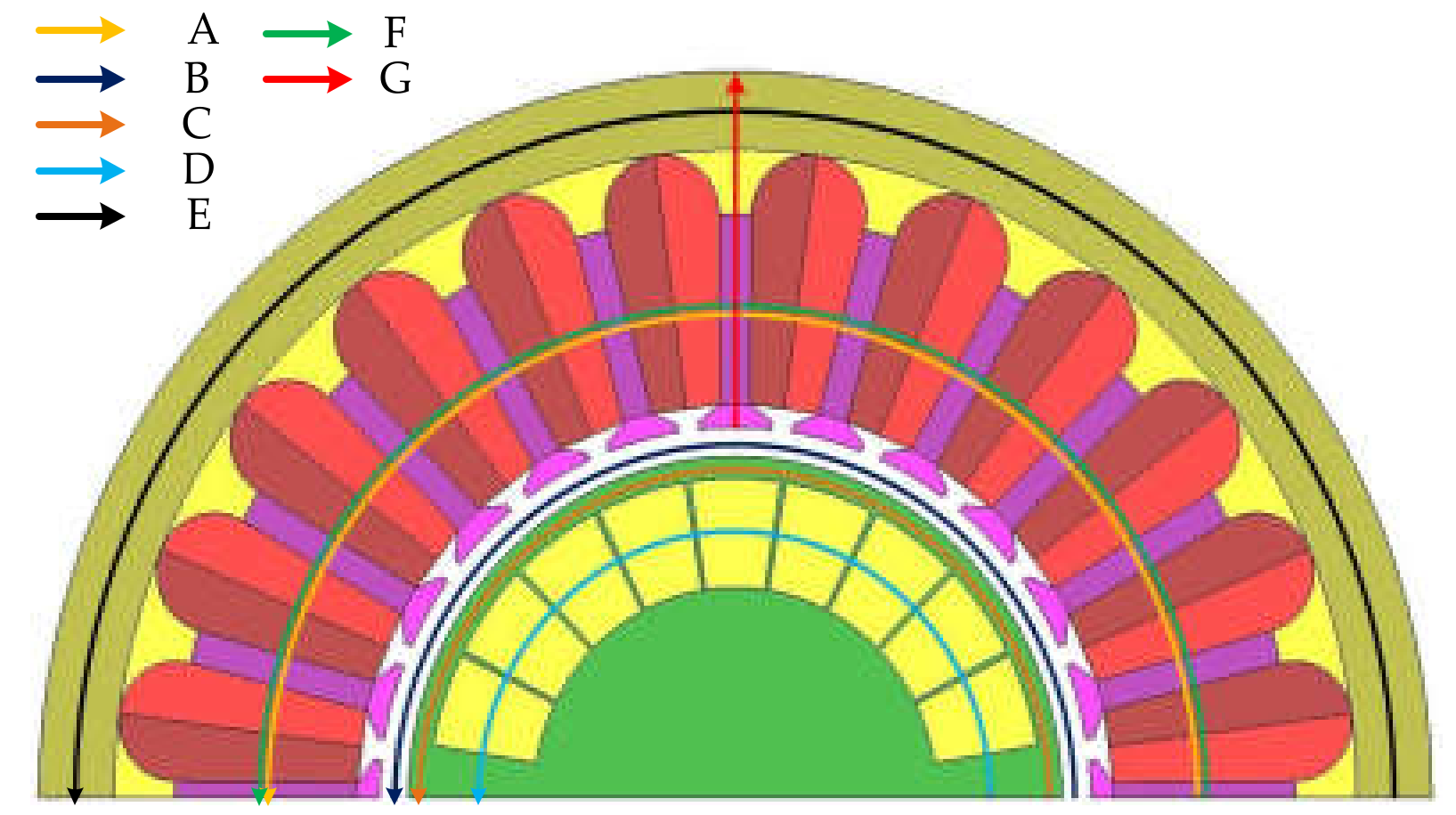 Energies 13 00535 g003
