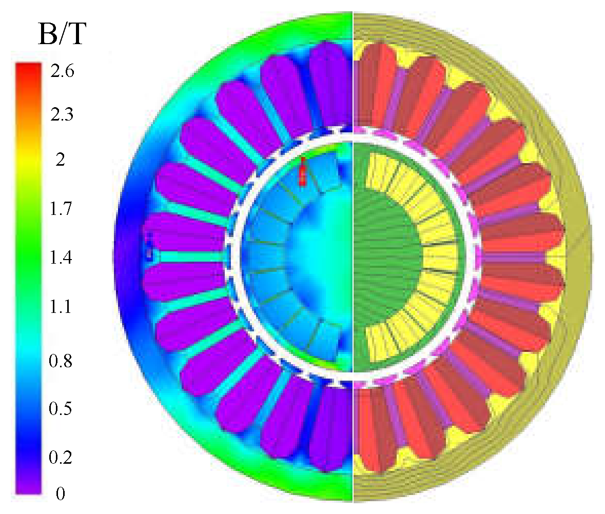Energies 13 00535 g004
