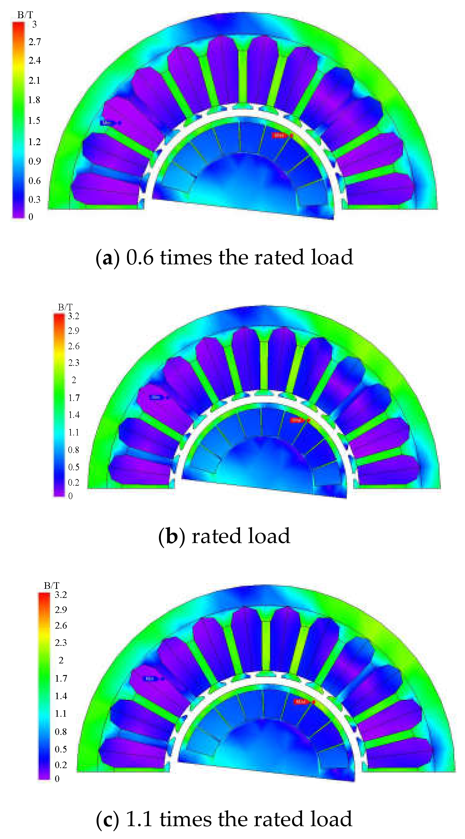 Energies 13 00535 g009