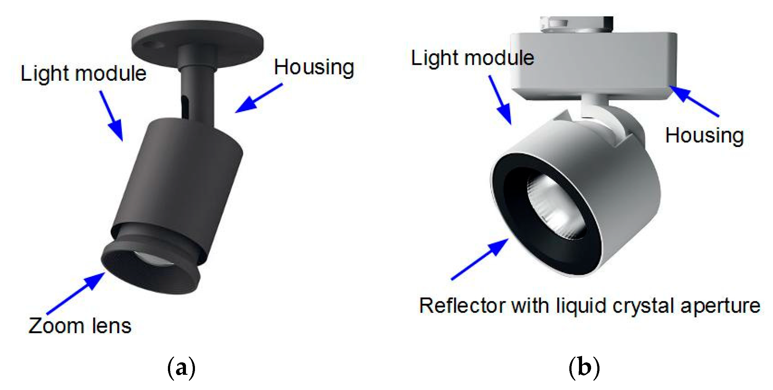 Energies 13 00721 g003