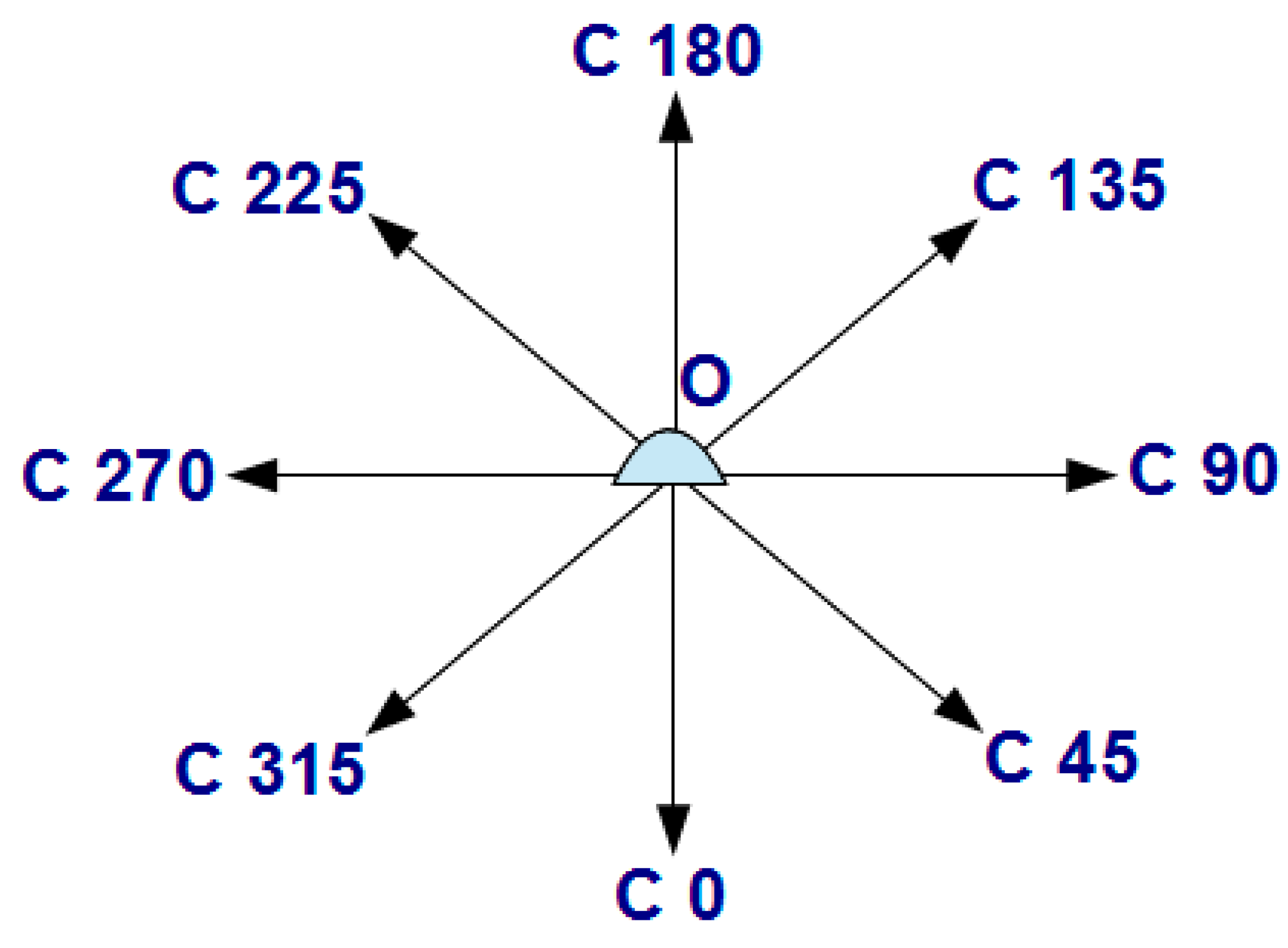 Energies 13 00721 g004