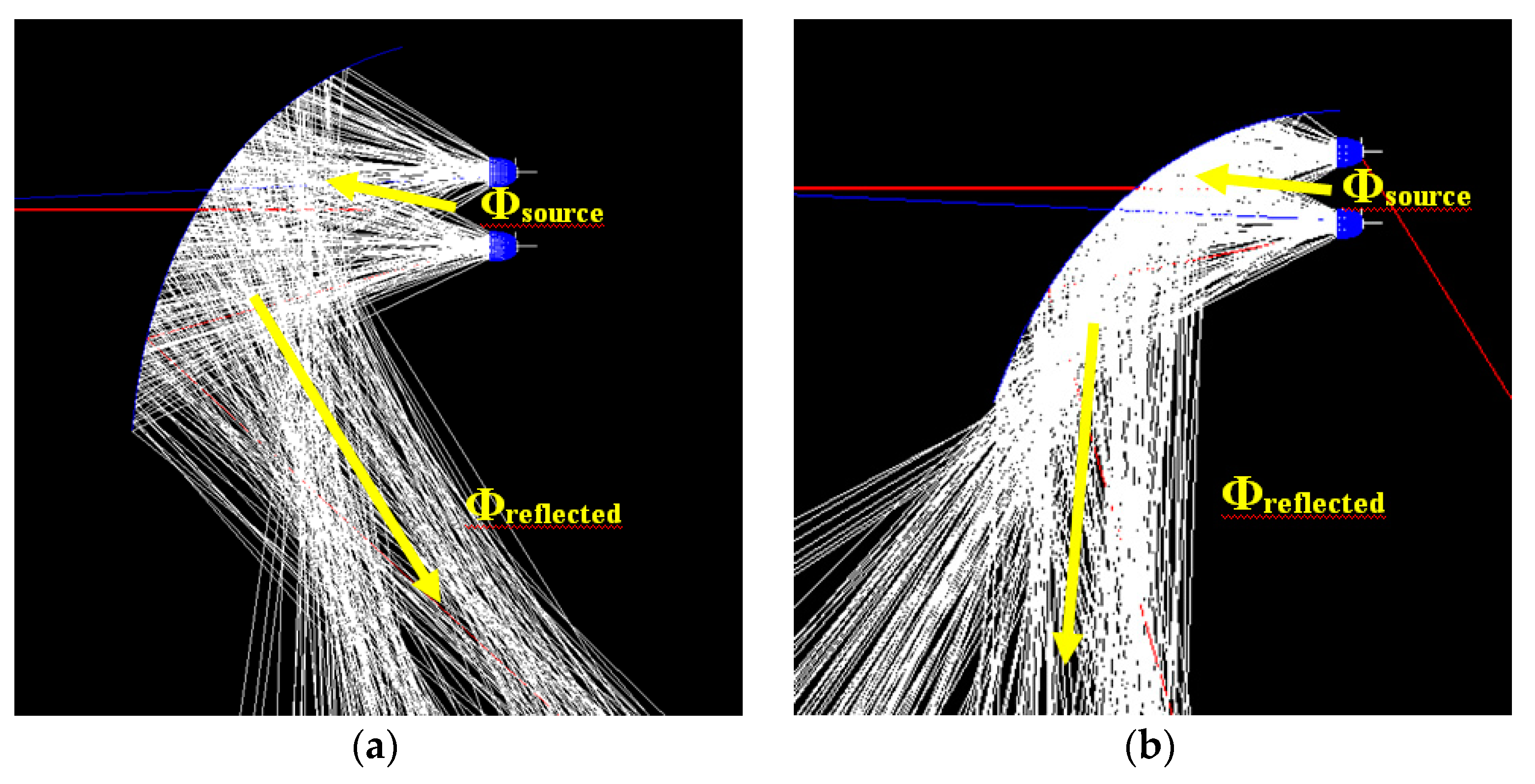 Energies 13 00721 g007