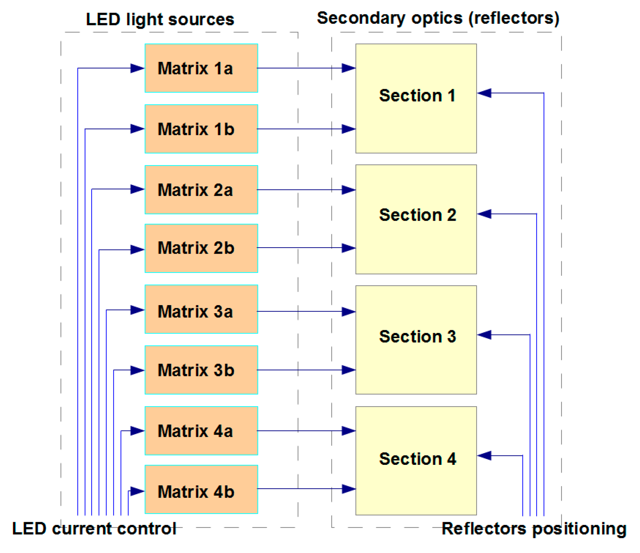 Energies 13 00721 g008