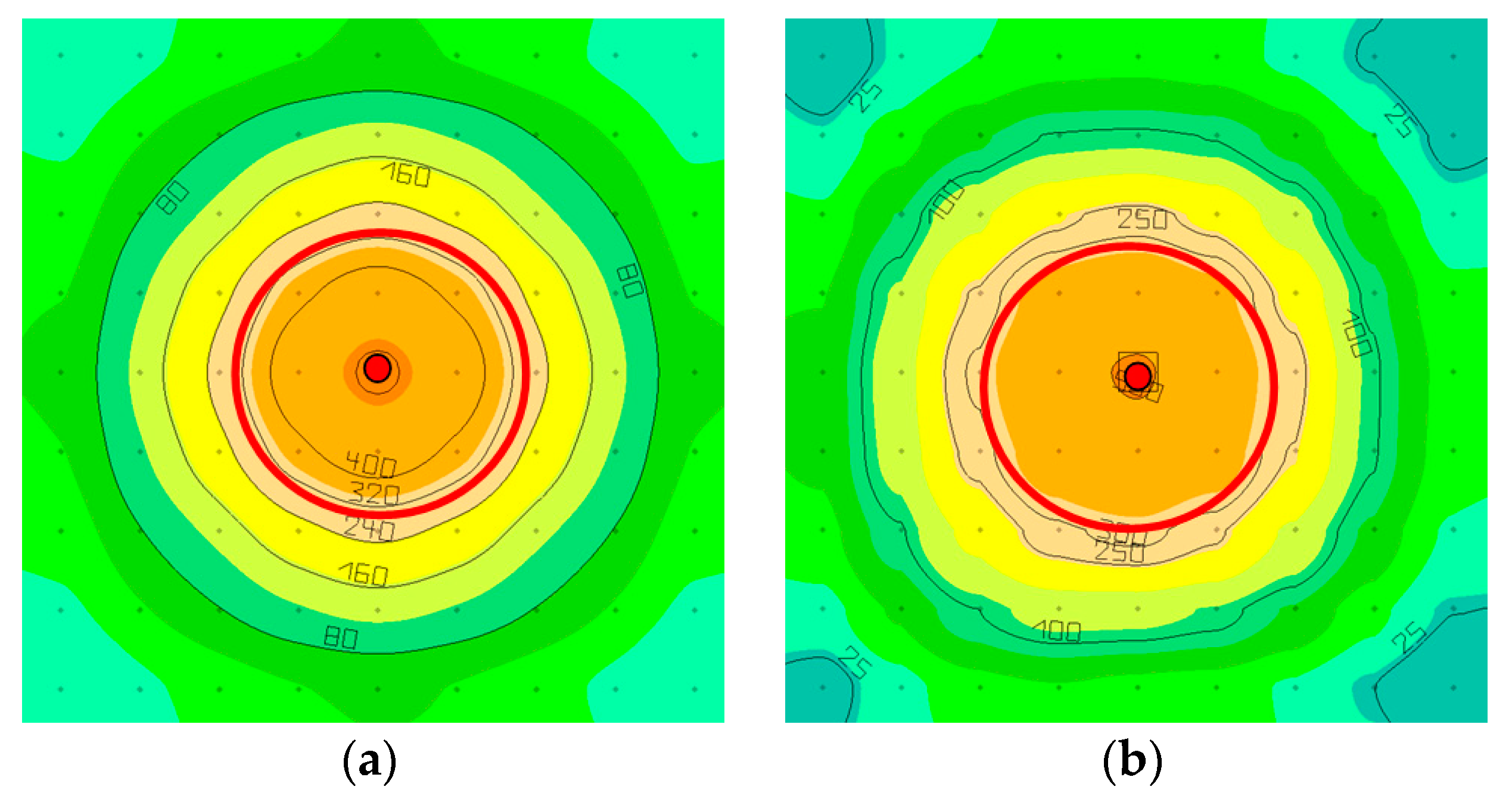 Energies 13 00721 g026