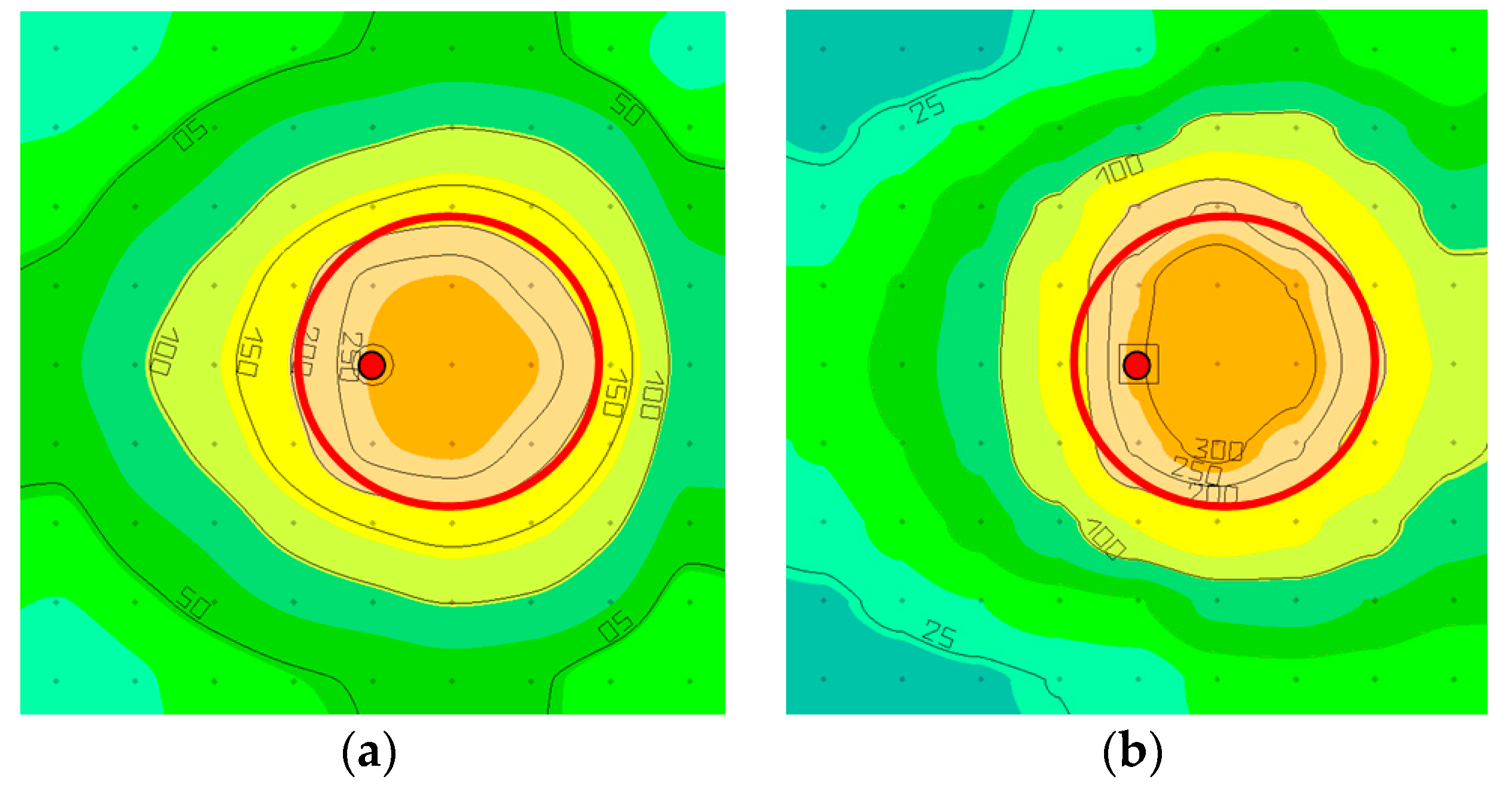 Energies 13 00721 g027