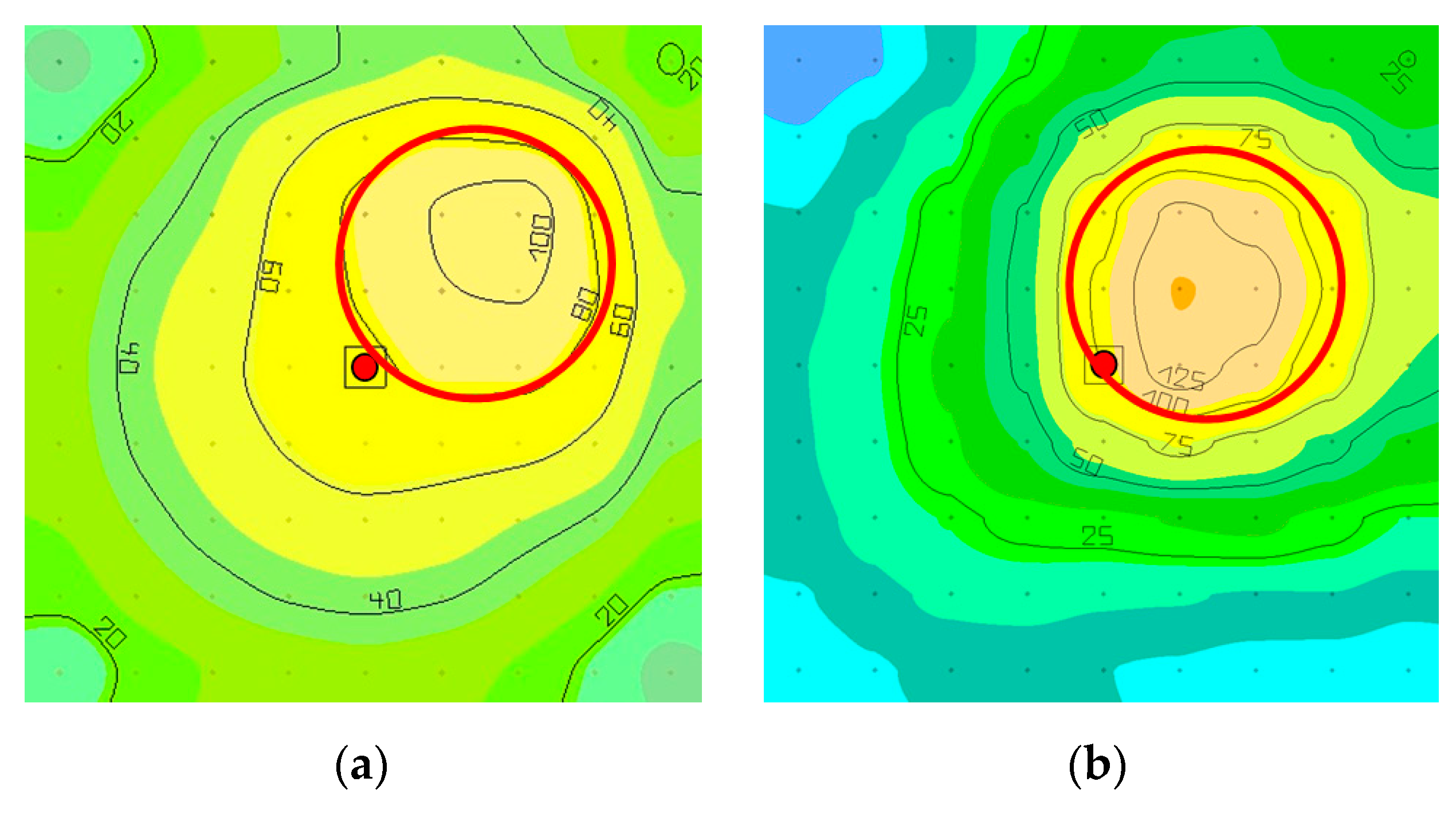 Energies 13 00721 g028