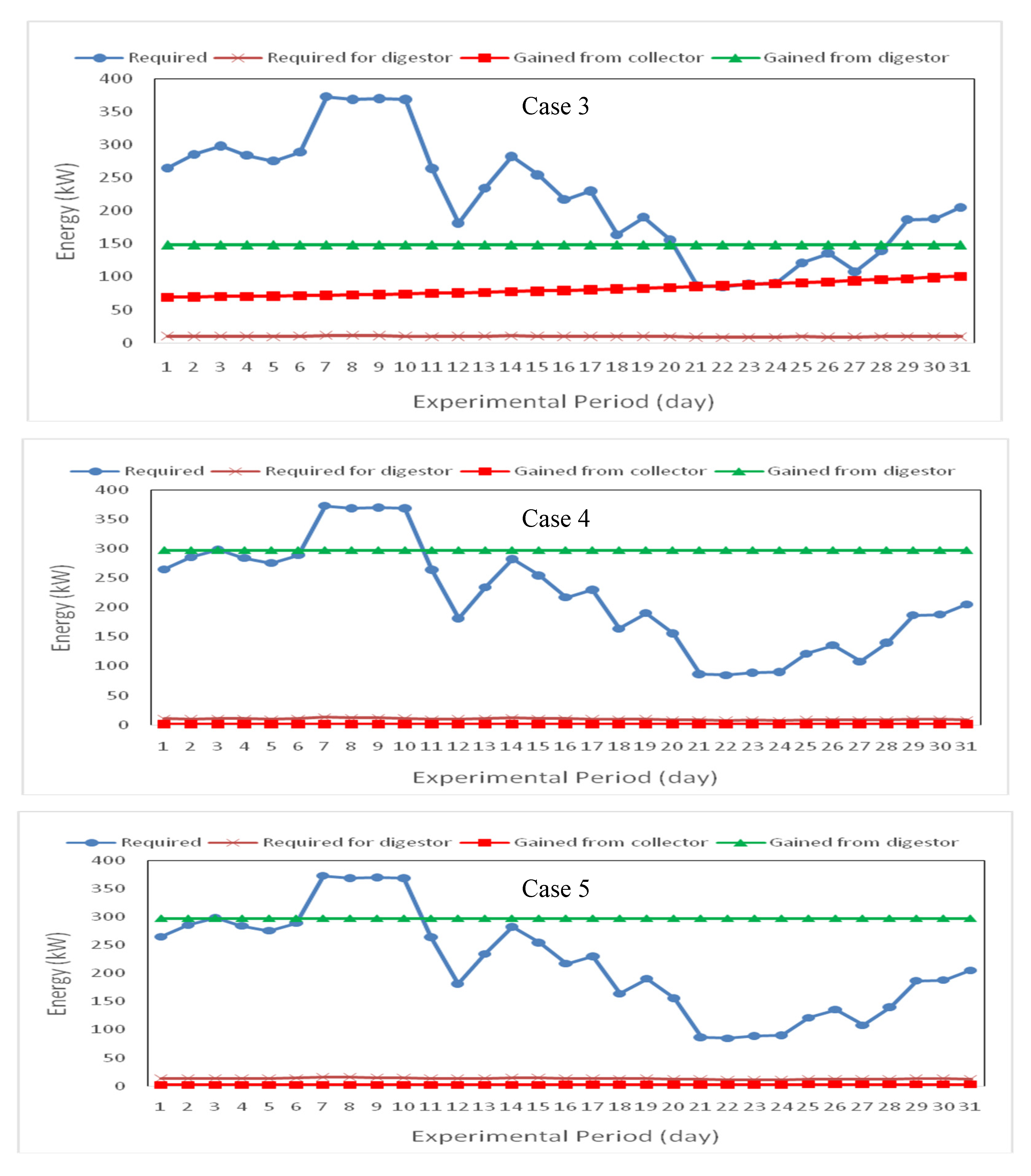 Energies 13 00817 g010b