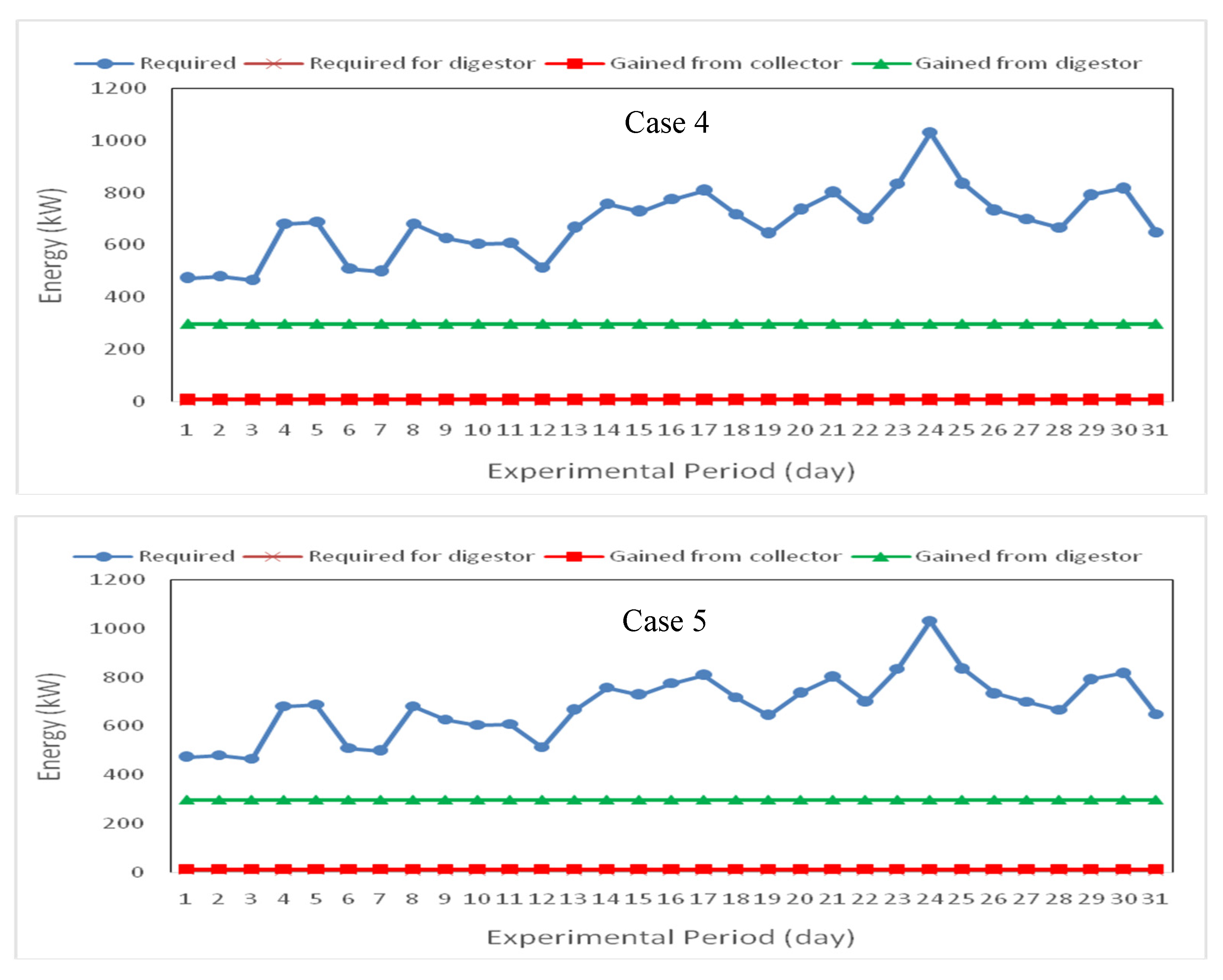 Energies 13 00817 g011b