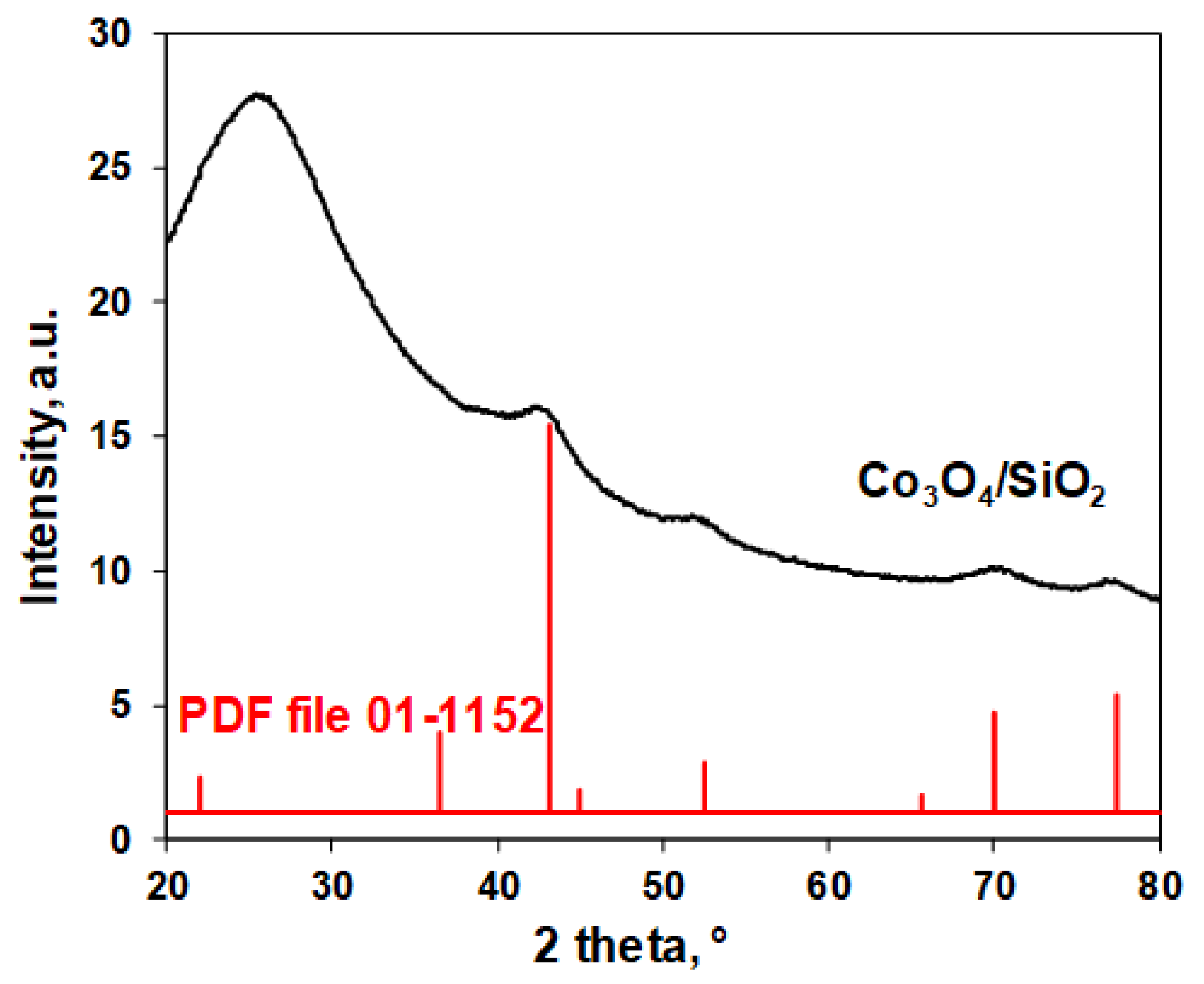 Energies 13 01002 g001
