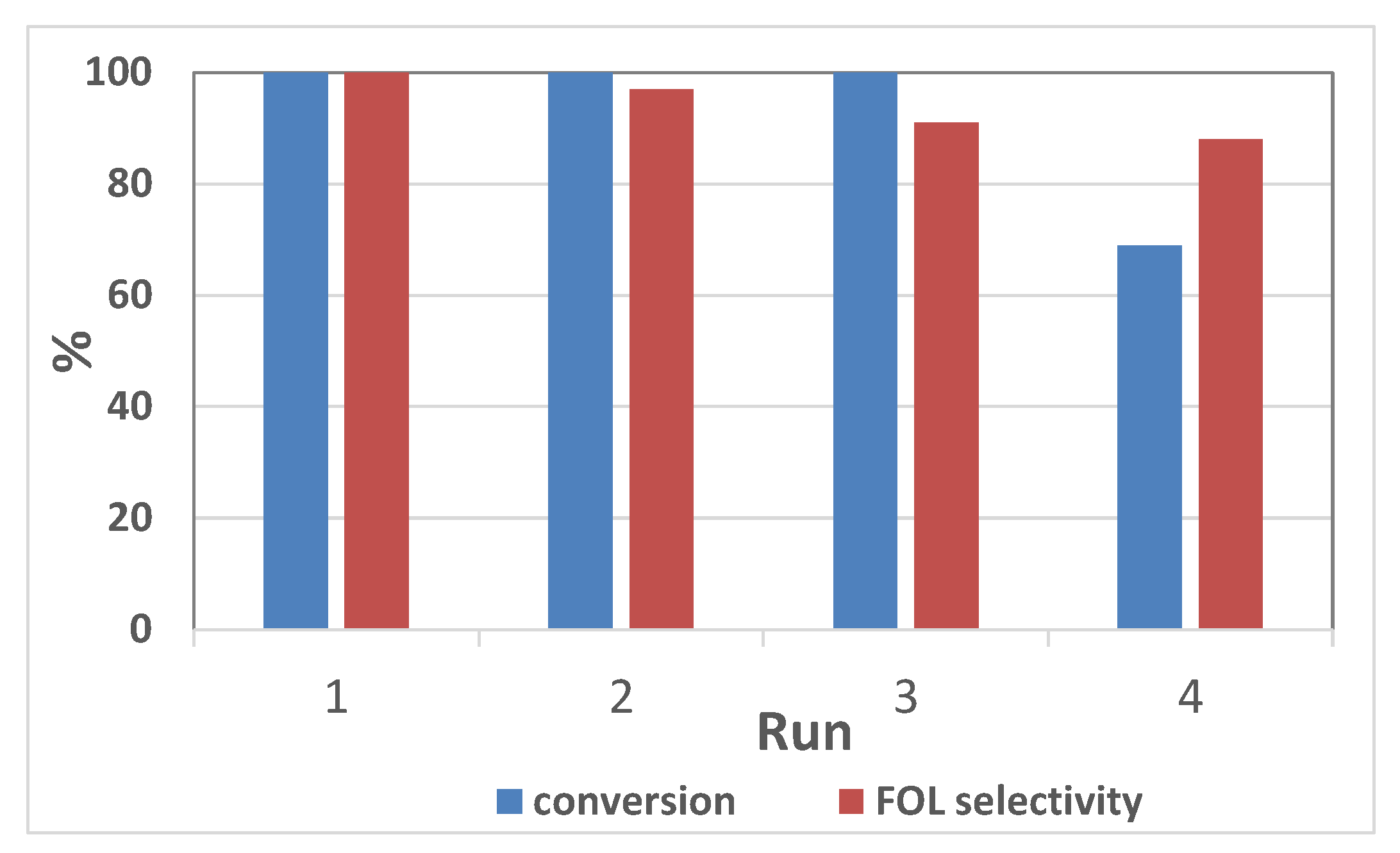 Energies 13 01002 g003