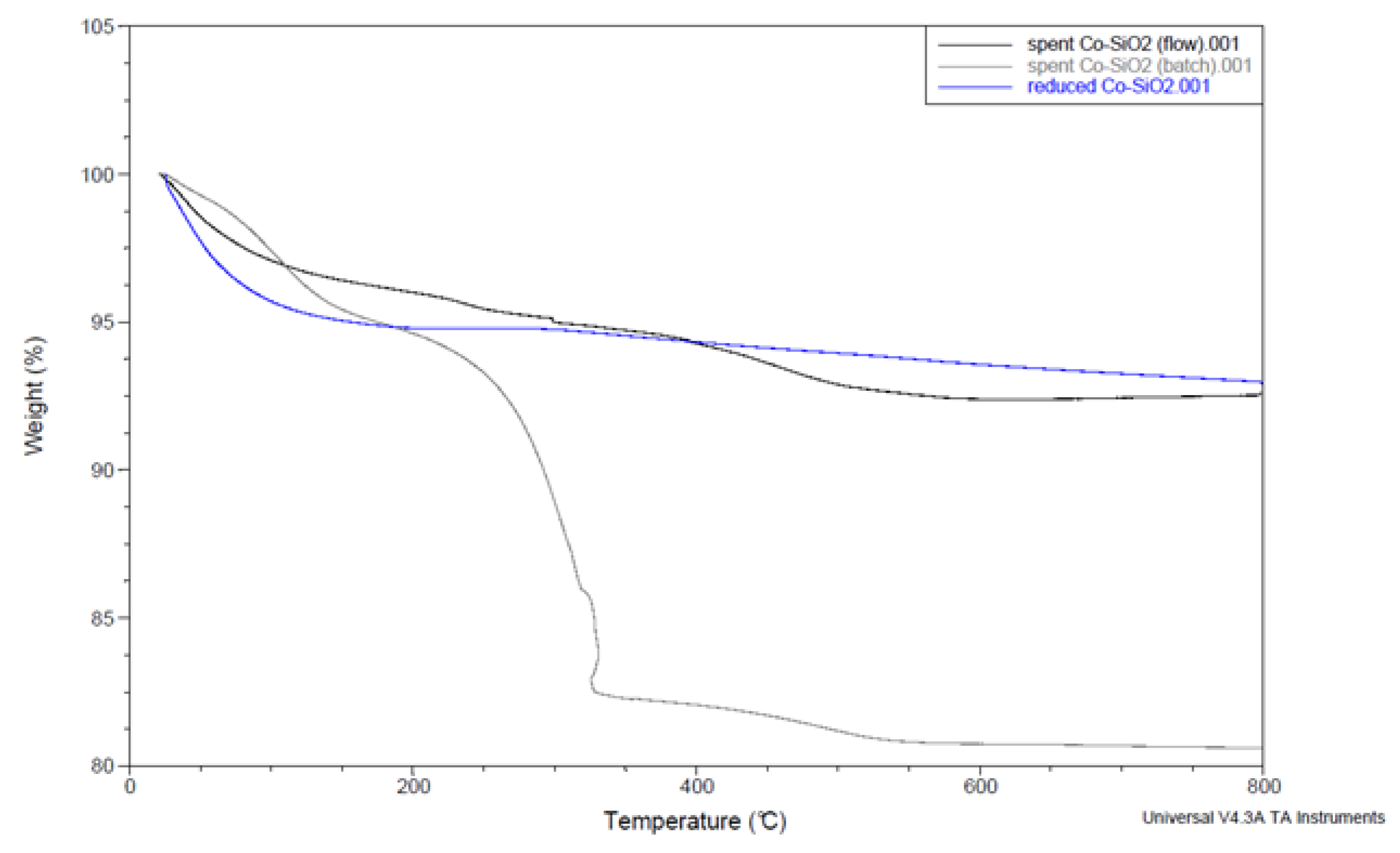 Energies 13 01002 g004