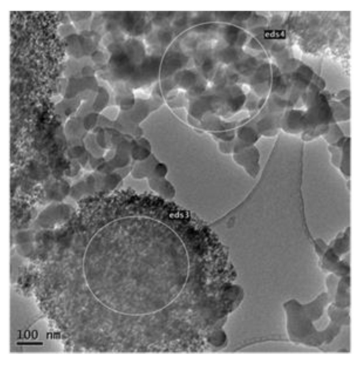 Energies 13 01002 g005