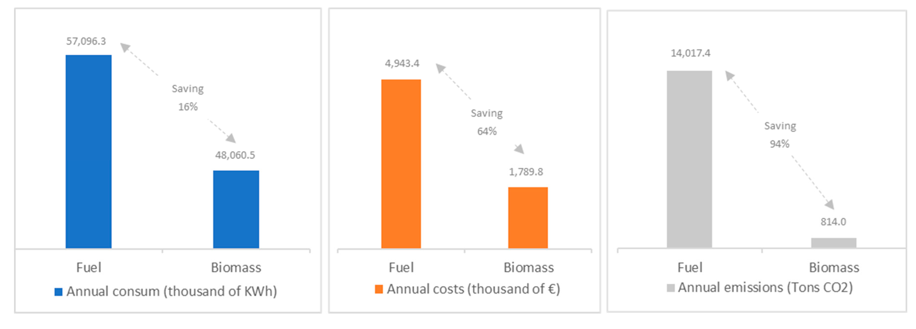 Energies 13 01025 g004