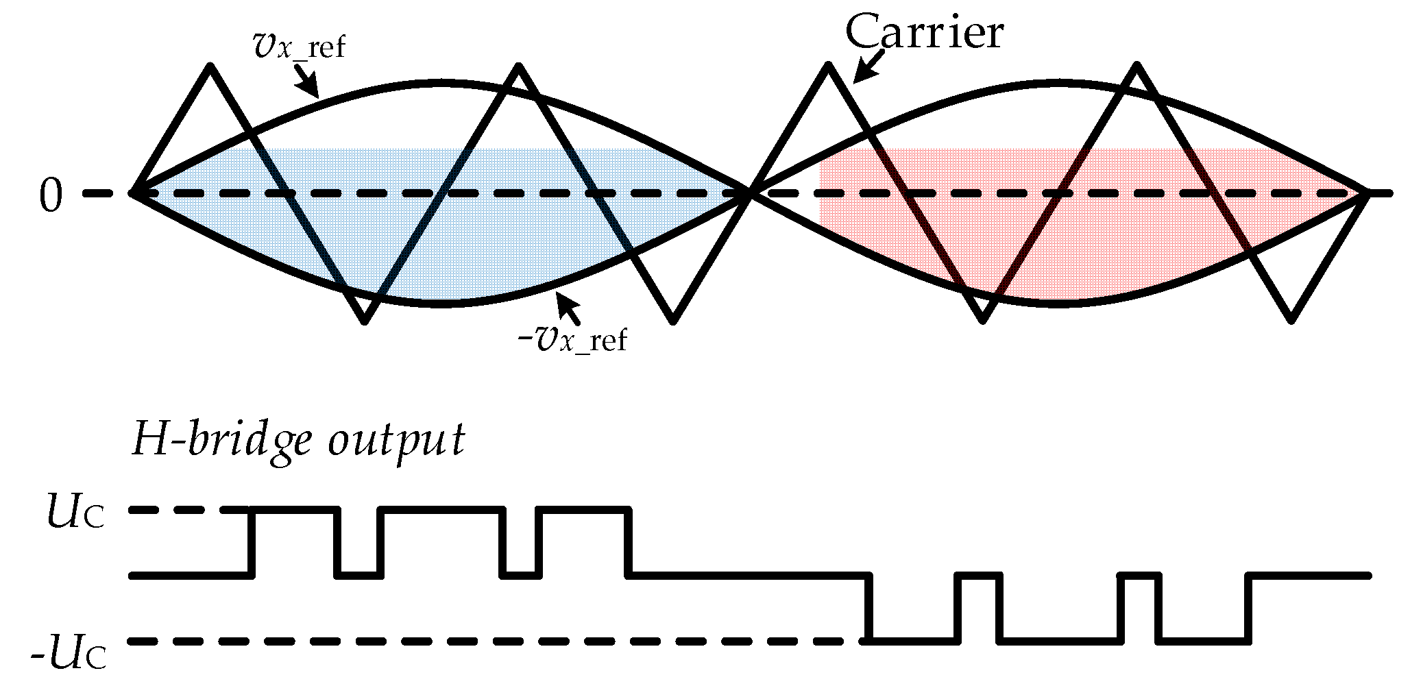 Energies 13 01052 g002