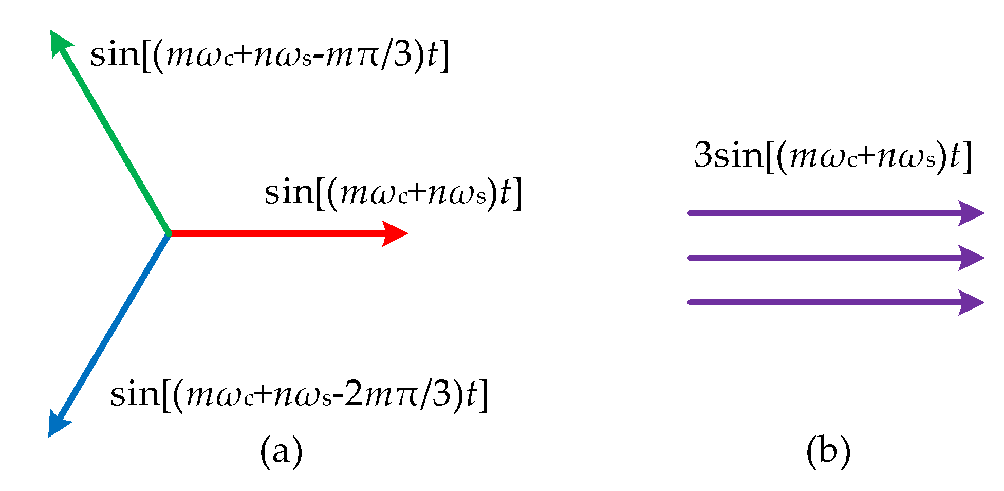 Energies 13 01052 g003