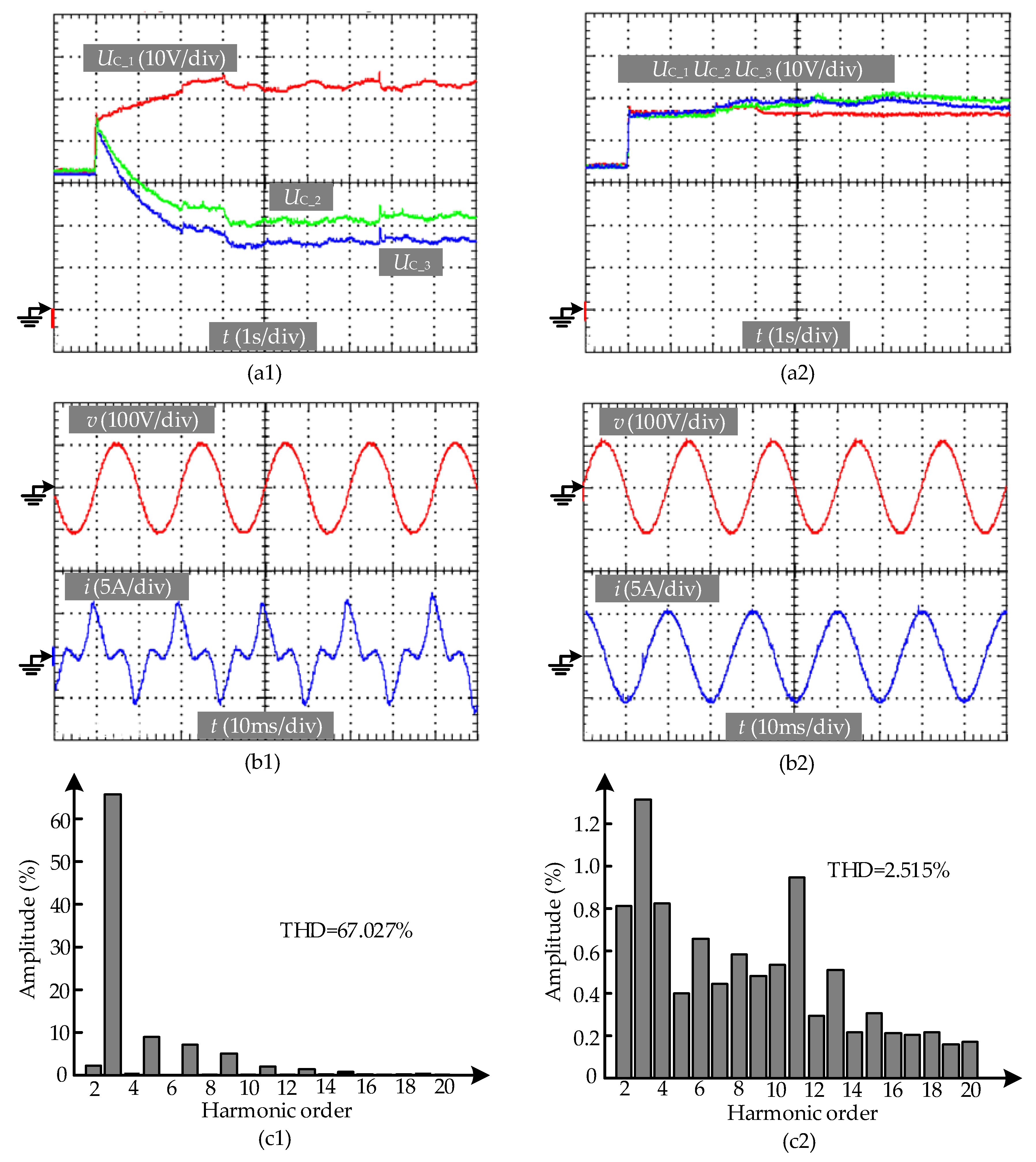 Energies 13 01052 g015