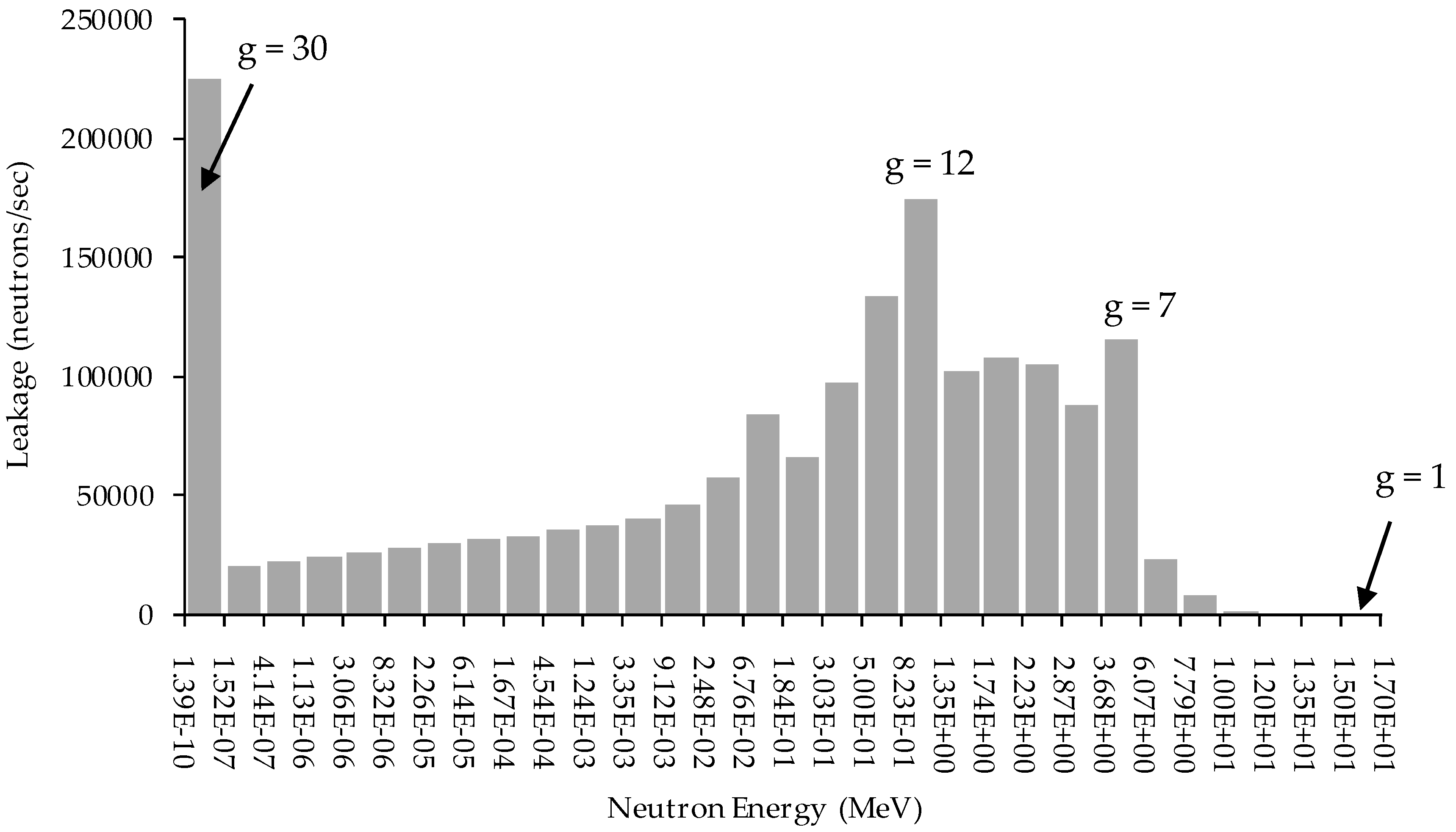 Energies 13 01431 g001