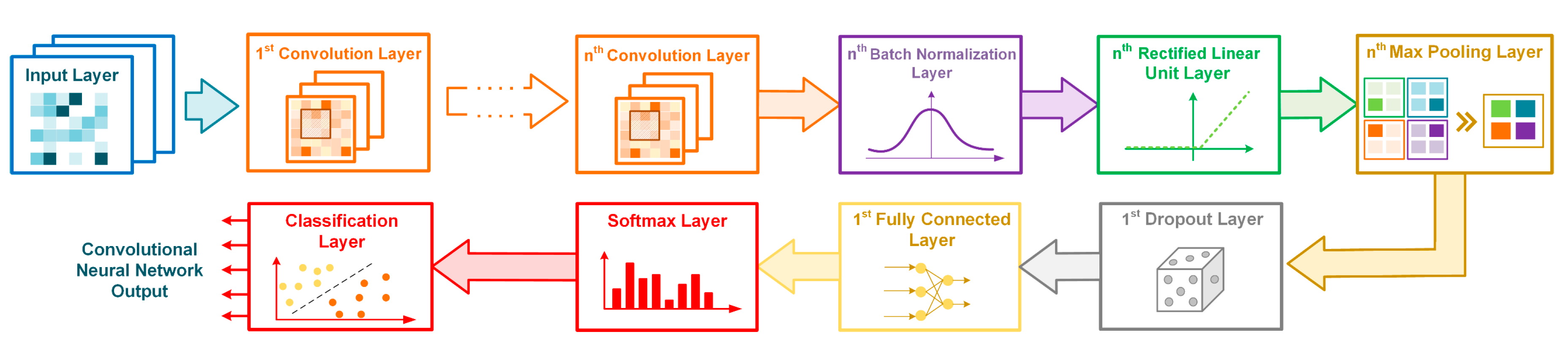 Energies 13 01475 g001 Energies 13 01475 g001