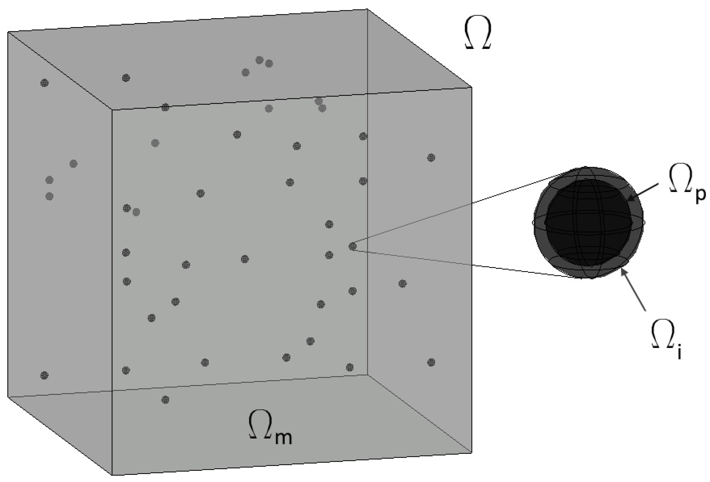 Energies 13 02011 g001