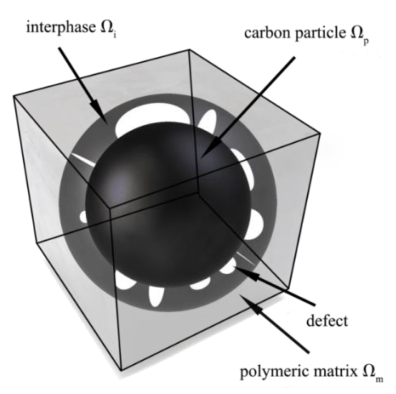 Energies 13 02011 g002