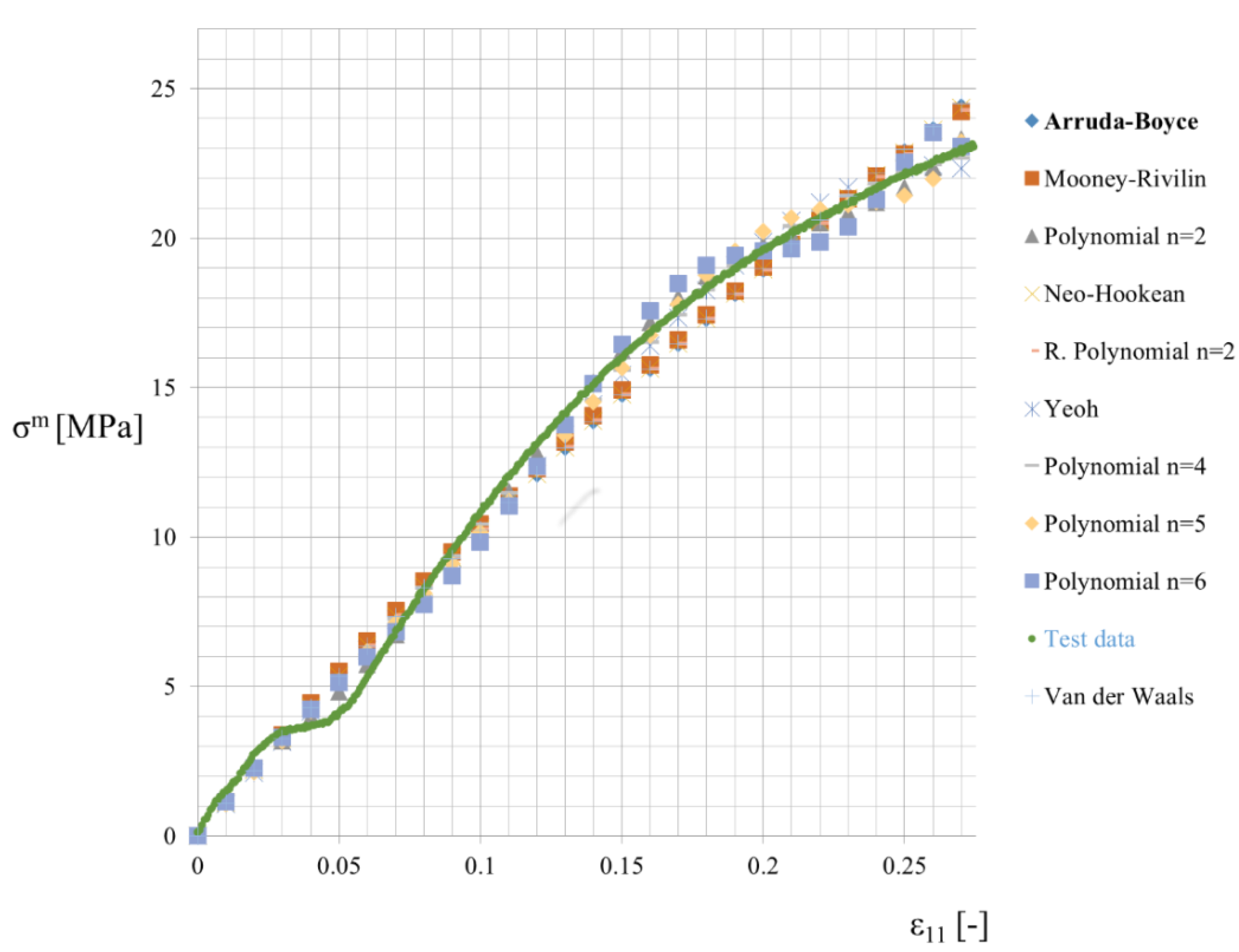 Energies 13 02011 g005