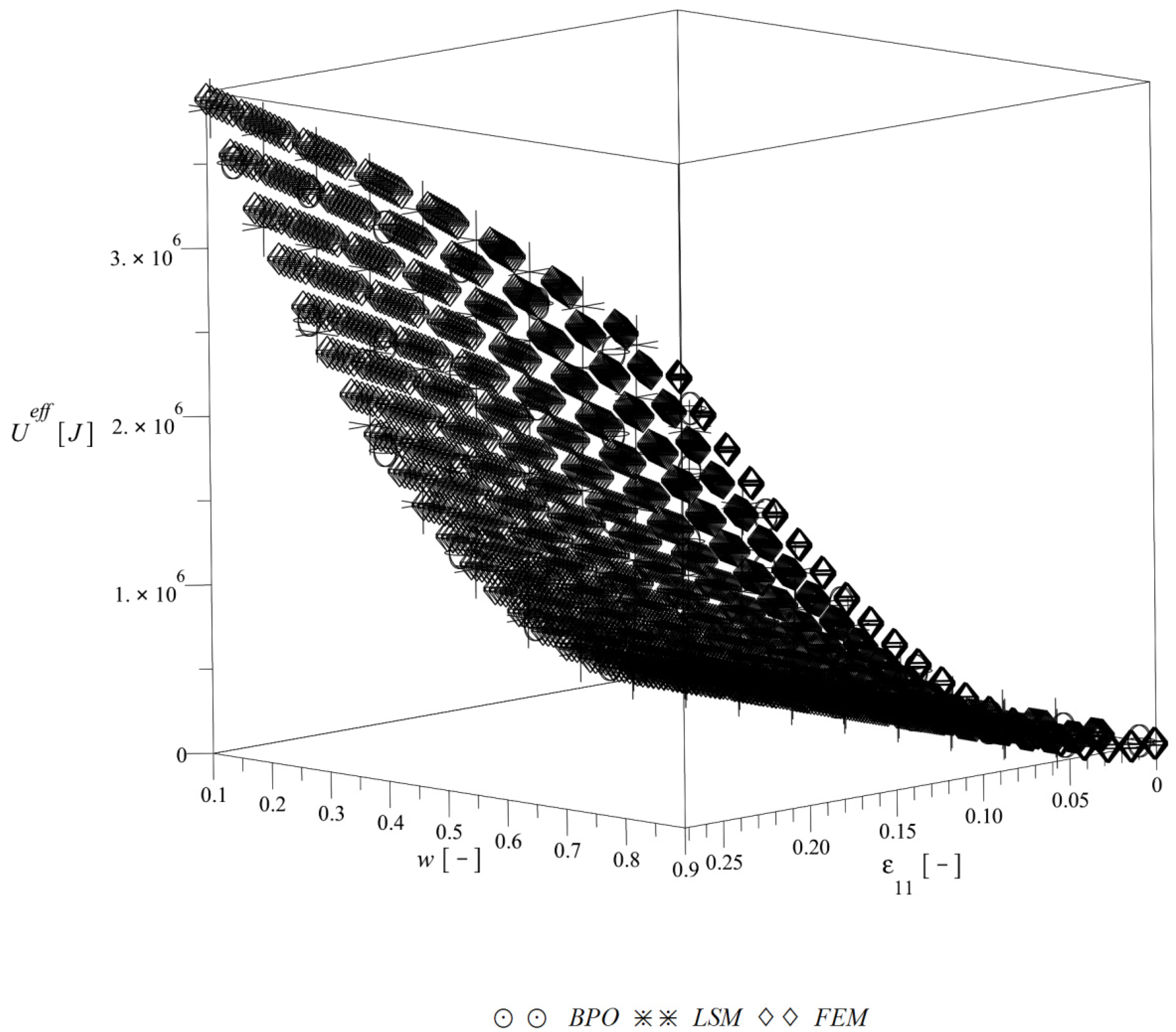 Energies 13 02011 g006