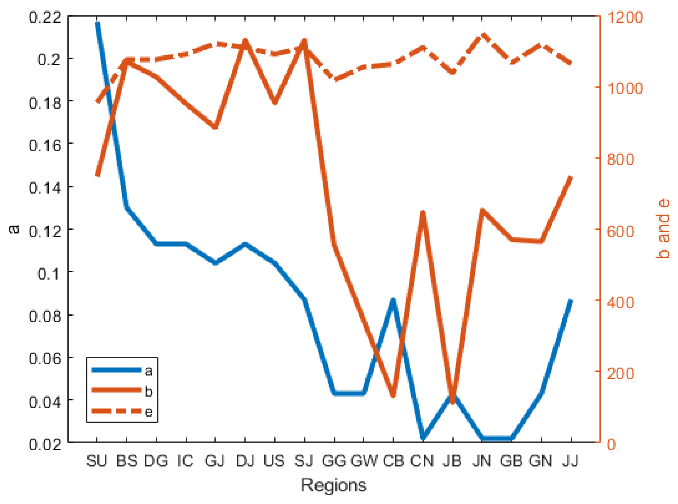 Energies 13 02763 g003
