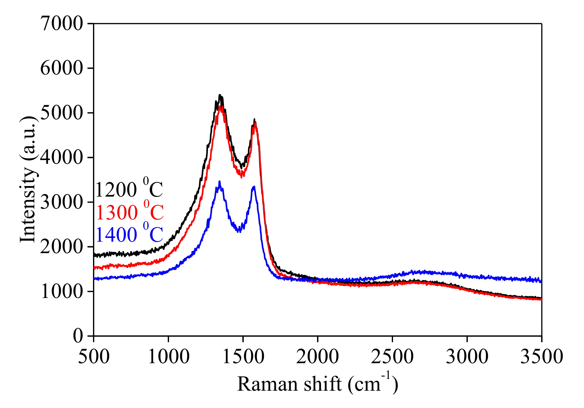 Energies 13 03029 g002